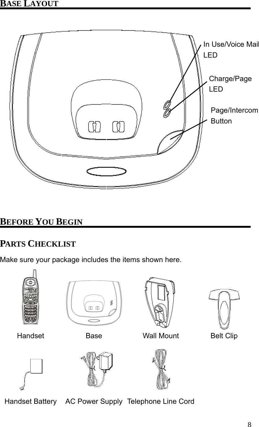  8BASE LAYOUT  Page/Intercom Button Charge/Page LED In Use/Voice MailLED BEFORE YOU BEGIN PARTS CHECKLIST Make sure your package includes the items shown here.  Handset   Base   Wall Mount    Belt Clip   Handset Battery  AC Power Supply Telephone Line Cord 