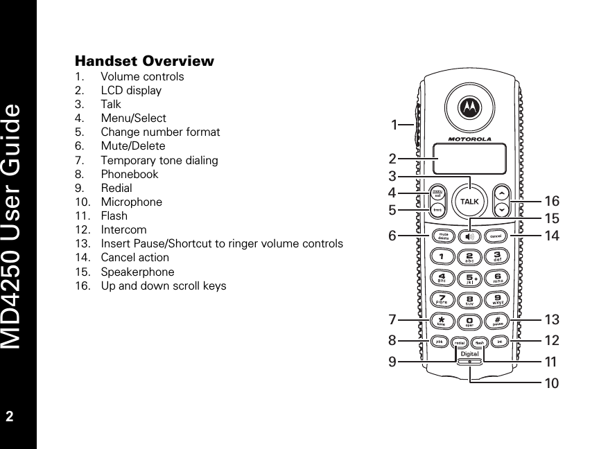   2 MD4250 User Guide 2 Handset Overview 1. Volume controls 2. LCD display 3. Talk 4. Menu/Select 5. Change number format 6. Mute/Delete 7. Temporary tone dialing 8. Phonebook 9. Redial 10. Microphone 11. Flash 12. Intercom 13. Insert Pause/Shortcut to ringer volume controls 14. Cancel action 15. Speakerphone 16. Up and down scroll keys 15161410111213124356789