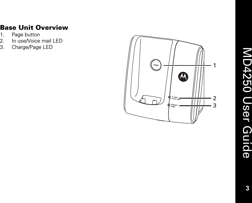   3  MD4250 User Guide 3 Base Unit Overview 1. Page button 2. In use/Voice mail LED 3. Charge/Page LED 123
