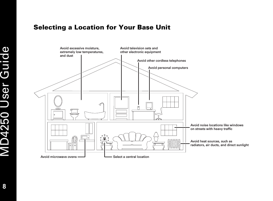   8 MD4250 User Guide 8 Selecting a Location for Your Base Unit Avoid heat sources, such asradiators, air ducts, and direct sunlightAvoid television sets andother electronic equipmentAvoid microwave ovensAvoid excessive moisture,extremely low temperatures,and dustSelect a central locationAvoid personal computersAvoid other cordless telephonesAvoid noise locations like windowson streets with heavy traffic