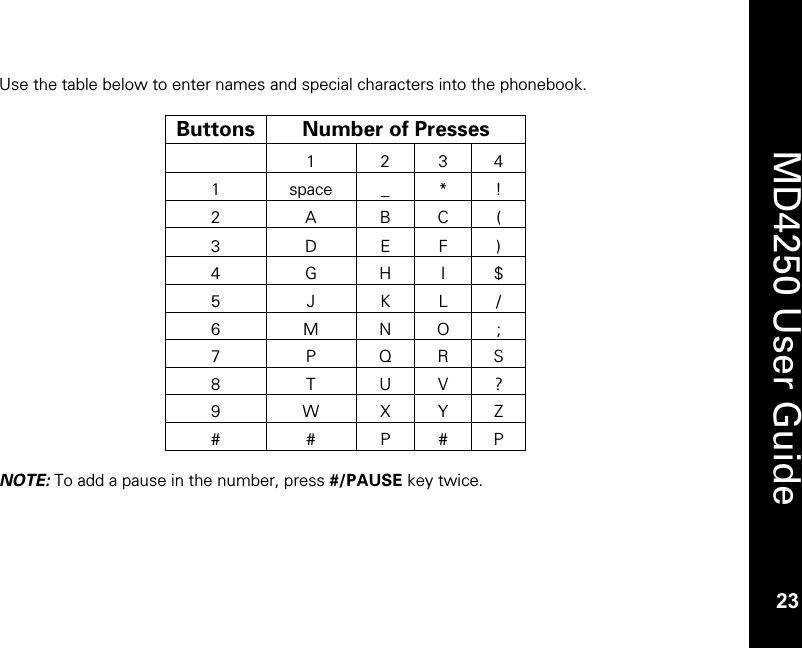   23  MD4250 User Guide 23 Use the table below to enter names and special characters into the phonebook.  Buttons Number of Presses   1 2 3 4 1 space _ * ! 2 A B C ( 3 D E F ) 4 G H I $ 5 J K L / 6 M N O ; 7 P Q R S 8 T U V ? 9 W X Y Z # # P # P  NOTE: To add a pause in the number, press #/PAUSE key twice.   