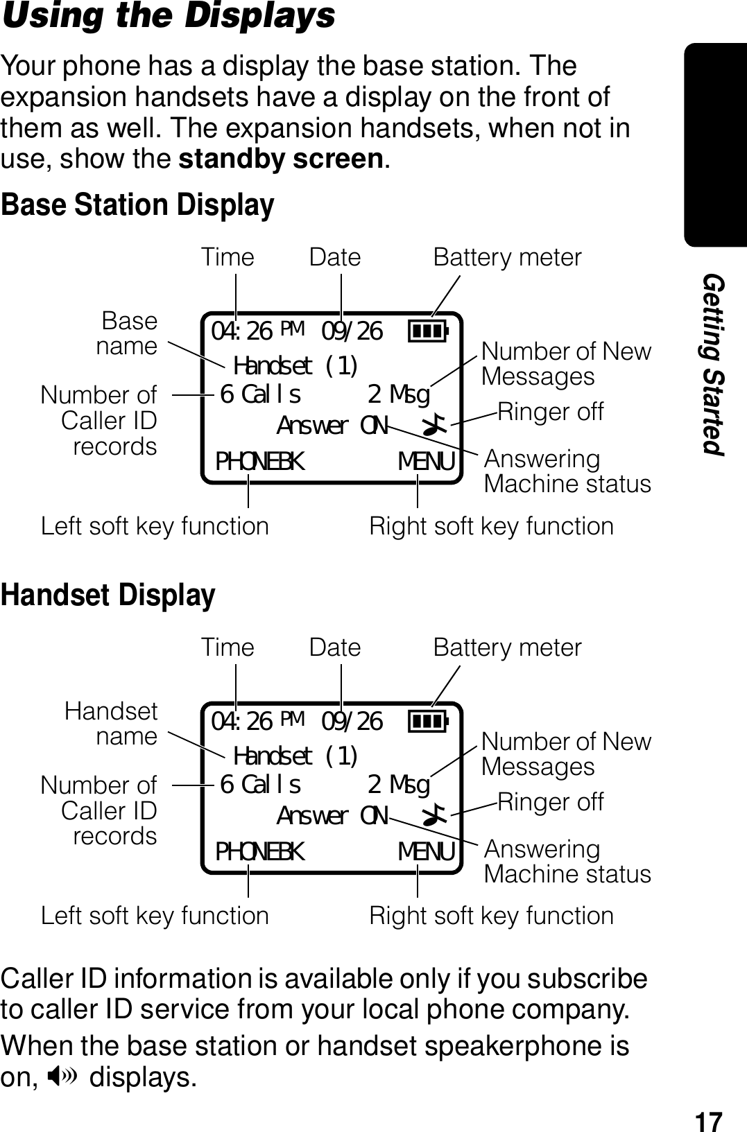 17Getting StartedUsing the DisplaysYour phone has a display the base station. The expansion handsets have a display on the front of them as well. The expansion handsets, when not in use, show the standby screen.Base Station DisplayHandset DisplayCaller ID information is available only if you subscribe to caller ID service from your local phone company.When the base station or handset speakerphone is on, V displays.904:26 PM  09/26Handset (1)PHONEBK MENU6 CallsTimeRinger offLeft soft key functionBattery meterDate^BasenameNumber ofCaller IDrecordsRight soft key functionAnswer ONAnswering Machine status2MsgNumber of New Messages904:26 PM  09/26Handset (1)PHONEBK MENU6 CallsTimeRinger offLeft soft key functionBattery meterDate^HandsetnameNumber ofCaller IDrecordsRight soft key functionAnswer ONAnswering Machine status2MsgNumber of New Messages
