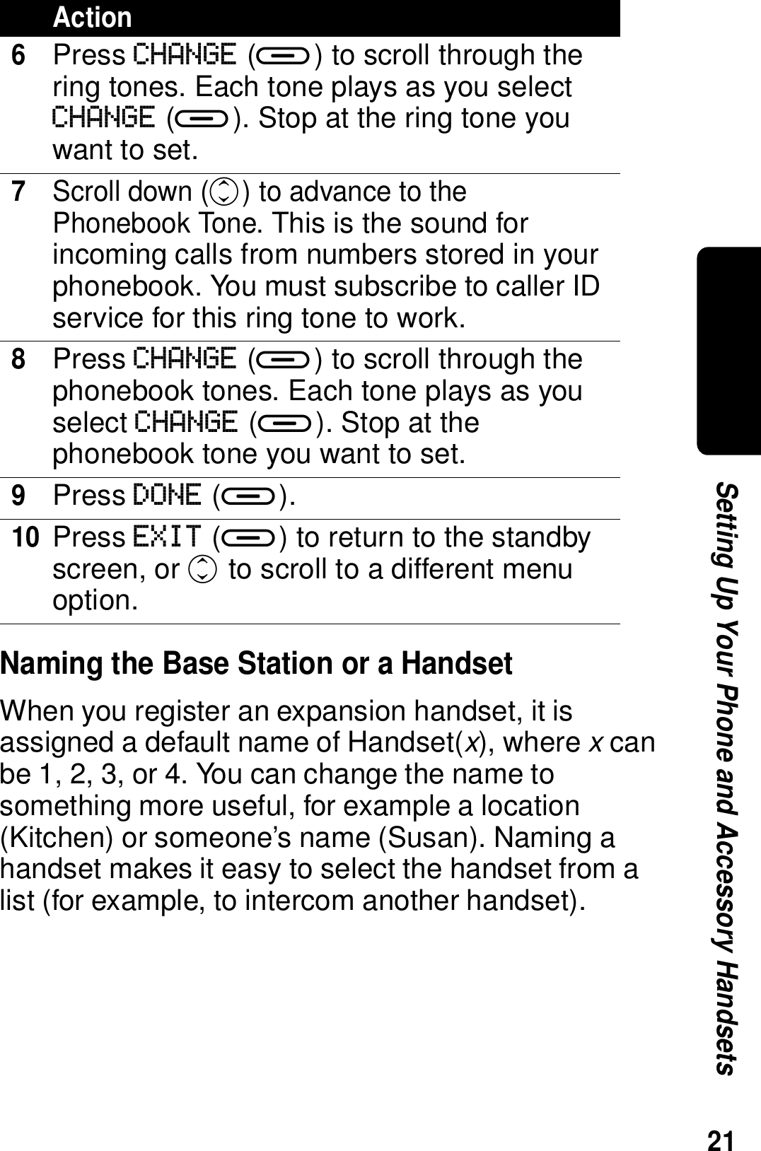 21Setting Up Your Phone and Accessory HandsetsNaming the Base Station or a HandsetWhen you register an expansion handset, it is assigned a default name of Handset(x), where x can be 1, 2, 3, or 4. You can change the name to something more useful, for example a location (Kitchen) or someone&rsquo;s name (Susan). Naming a handset makes it easy to select the handset from a list (for example, to intercom another handset).6Press CHANGE (a) to scroll through the ring tones. Each tone plays as you select CHANGE (a). Stop at the ring tone you want to set.7Scroll down (c) to advance to the Phonebook Tone. This is the sound for incoming calls from numbers stored in your phonebook. You must subscribe to caller ID service for this ring tone to work.8Press CHANGE (a) to scroll through the phonebook tones. Each tone plays as you select CHANGE (a). Stop at the phonebook tone you want to set.9Press DONE (a).10Press EXIT (a) to return to the standby screen, or c to scroll to a different menu option.Action