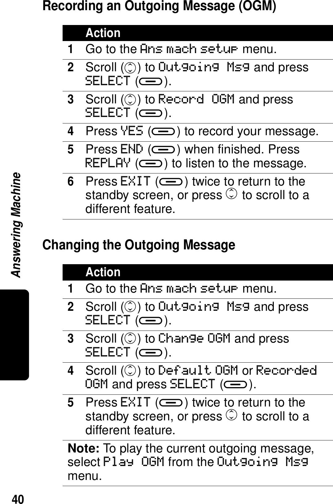 40Answering MachineRecording an Outgoing Message (OGM)  Changing the Outgoing Message Action1Go to the Ans mach setup menu.2Scroll (c) to Outgoing Msg and press SELECT (a).3Scroll (c) to Record OGM and press SELECT (a).4Press YES (a) to record your message.5Press END (a) when finished. Press REPLAY (a) to listen to the message.6Press EXIT (a) twice to return to the standby screen, or press c to scroll to a different feature.Action1Go to the Ans mach setup menu.2Scroll (c) to Outgoing Msg and press SELECT (a).3Scroll (c) to Change OGM and press SELECT (a).4Scroll (c) to Default OGM or Recorded OGM and press SELECT (a).5Press EXIT (a) twice to return to the standby screen, or press c to scroll to a different feature.Note: To play the current outgoing message, select Play OGM from the Outgoing Msg menu.
