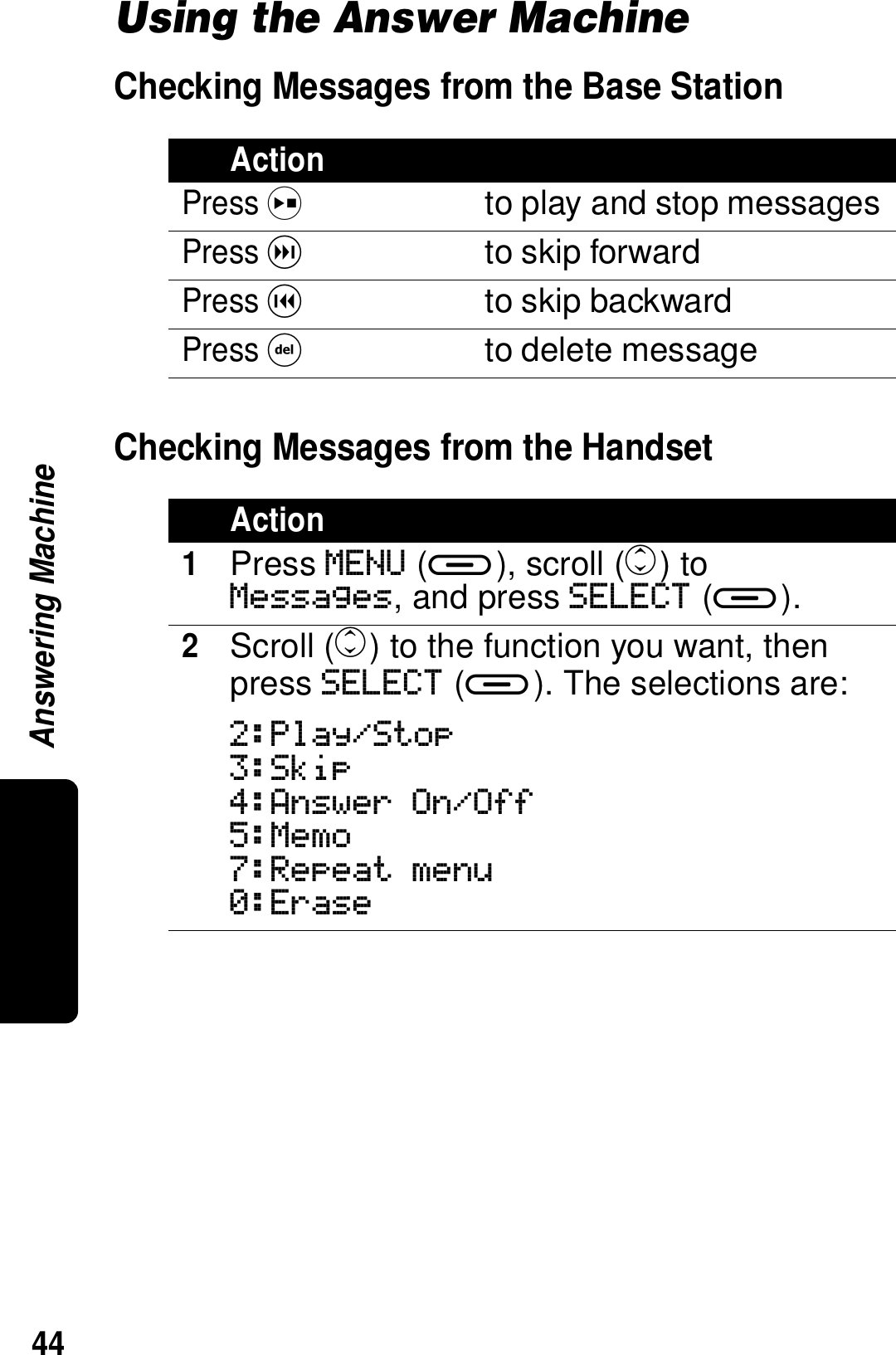 44Answering MachineUsing the Answer MachineChecking Messages from the Base StationChecking Messages from the Handset ActionPress ito play and stop messagesPress gto skip forwardPress hto skip backwardPress fto delete messageAction1Press MENU (a), scroll (c) to Messages, and press SELECT (a).2Scroll (c) to the function you want, then press SELECT (a). The selections are:2:Play/Stop3:Skip4:Answer On/Off5:Memo7:Repeat menu0:Erase