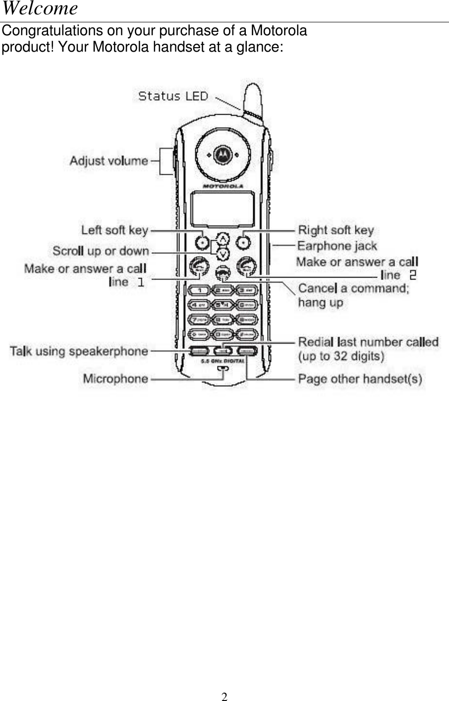   2 Welcome Congratulations on your purchase of a Motorola product! Your Motorola handset at a glance:    
