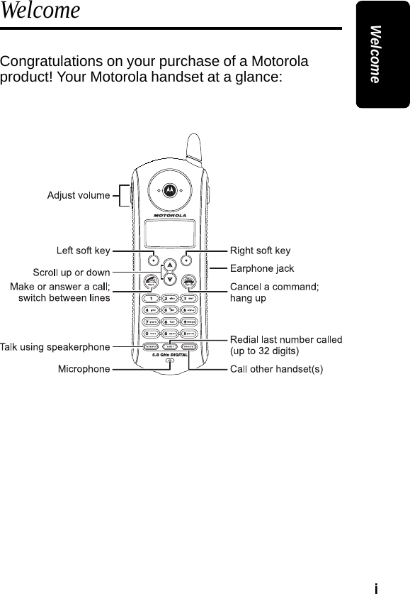 i WelcomeWelcomeCongratulations on your purchase of a Motorola product! Your Motorola handset at a glance: