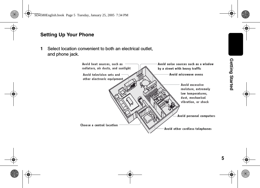 5  Getting StartedSetting Up Your Phone1Select location convenient to both an electrical outlet, and phone jack.SD4580English.book  Page 5  Tuesday, January 25, 2005  7:34 PM