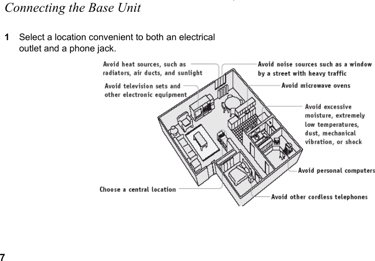 7 Connecting the Base Unit1Select a location convenient to both an electrical outlet and a phone jack.