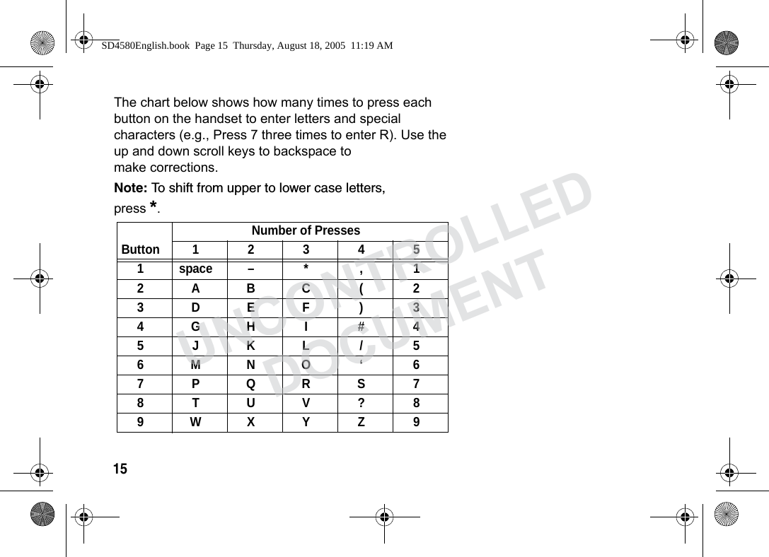 15The chart below shows how many times to press each button on the handset to enter letters and special characters (e.g., Press 7 three times to enter R). Use the up and down scroll keys to backspace to make corrections. Note: To shift from upper to lower case letters, press *.ButtonNumber of Presses123451 space – * , 12ABC ( 23DEF ) 34GH I #45JKL/56MNO ‘ 67PQRS78TUV?89WXYZ 9SD4580English.book Page 15 Thursday, August 18, 2005 11:19 AMUNCONTROLLEDDOCUMENT