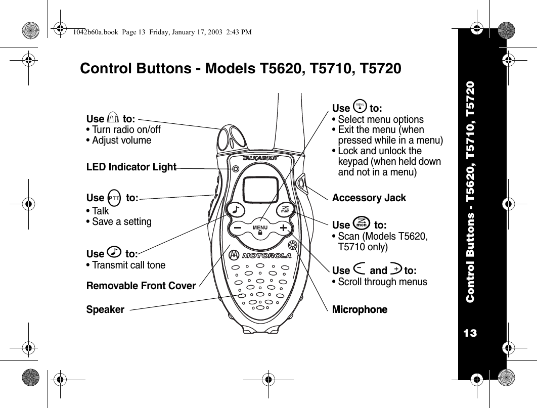 Control Buttons - T5620, T5710, T572013Control Buttons - Models T5620, T5710, T5720Use P to:&bull; Turn radio on/off&bull; Adjust volumeUse ^ to: &bull; Transmit call toneUse \  to:&bull; Select menu options&bull; Exit the menu (when pressed while in a menu)&bull; Lock and unlock the keypad (when held down and not in a menu)LED Indicator LightUse M to: &bull; Talk&bull; Save a settingAccessory JackUse J to: &bull; Scan (Models T5620, T5710 only)Use [and]to:&bull; Scroll through menusMicrophoneSpeaker MicrophoneRemovable Front Cover1042b60a.book  Page 13  Friday, January 17, 2003  2:43 PM
