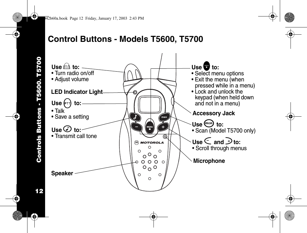 Controls Buttons - T5600. T570012Control Buttons - Models T5600, T5700Use P to:&bull; Turn radio on/off&bull; Adjust volumeUse ^ to: &bull; Transmit call toneUse \ to:&bull; Select menu options&bull; Exit the menu (when pressed while in a menu)&bull; Lock and unlock the keypad (when held down and not in a menu)LED Indicator LightUse M to: &bull; Talk&bull; Save a settingAccessory JackUse Q to: &bull; Scan (Model T5700 only)Use [and]to:&bull; Scroll through menusMicrophoneSpeaker1042b60a.book  Page 12  Friday, January 17, 2003  2:43 PM