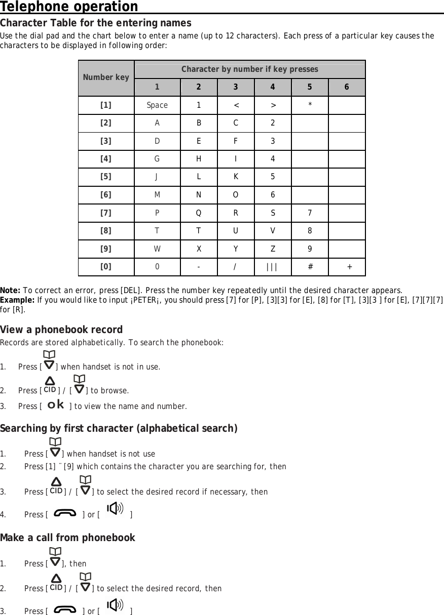 Telephone operation                                                           Character Table for the entering names Use the dial pad and the chart below to enter a name (up to 12 characters). Each press of a particular key causes the characters to be displayed in following order:  Character by number if key presses Number key 1  2  3  4  5  6 [1] Space      1  &lt;  &gt;  *    [2]  A      B  C  2      [3]  D   E  F  3      [4]  G  H  I  4      [5]  J  L  K  5      [6]  M  N  O  6      [7]  P  Q  R  S  7    [8]  T  T  U  V  8    [9]  W  X  Y  Z  9    [0]  0  -  /  |||  #    +  Note: To correct an error, press [DEL]. Press the number key repeatedly until the desired character appears. Example: If you would like to input ¡PETER¡, you should press [7] for [P], [3][3] for [E], [8] for [T], [3][3 ] for [E], [7][7][7] for [R].  View a phonebook record Records are stored alphabetically. To search the phonebook: 1. Press [ ] when handset is not in use. 2. Press [ ] / [ ] to browse. 3. Press [    ] to view the name and number.  Searching by first character (alphabetical search) 1. Press [ ] when handset is not use 2. Press [1] ¨ [9] which contains the character you are searching for, then 3. Press [ ] / [ ] to select the desired record if necessary, then 4. Press [   ] or [   ]  Make a call from phonebook 1. Press [ ], then 2. Press [ ] / [ ] to select the desired record, then 3. Press [   ] or [   ]   