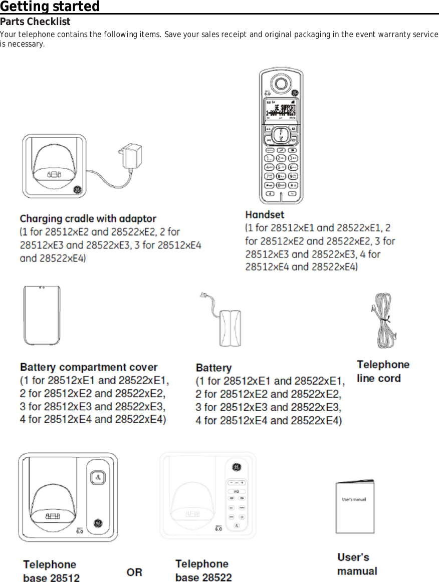 Getting started                                                                                                       Parts Checklist Your telephone contains the following items. Save your sales receipt and original packaging in the event warranty service is necessary. 