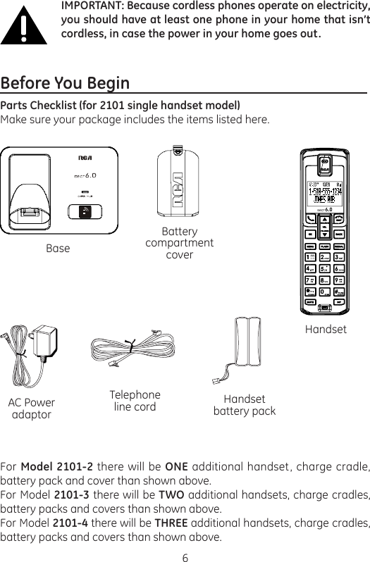 6IMPORTANT: Because cordless phones operate on electricity, you should have at least one phone in your home that isn’t cordless, in case the power in your home goes out.Before You Begin                                                          Parts Checklist (for 2101 single handset model)Make sure your package includes the items listed here.For Model 2101-2 there will be ONE additional handset, charge cradle, battery pack and cover than shown above.For Model 2101-3 there will be TWO additional handsets, charge cradles, battery packs and covers than shown above.For Model 2101-4 there will be THREE additional handsets, charge cradles, battery packs and covers than shown above.BaseHandsetAC Power adaptorHandset battery packBattery compartment coverTelephone line cord