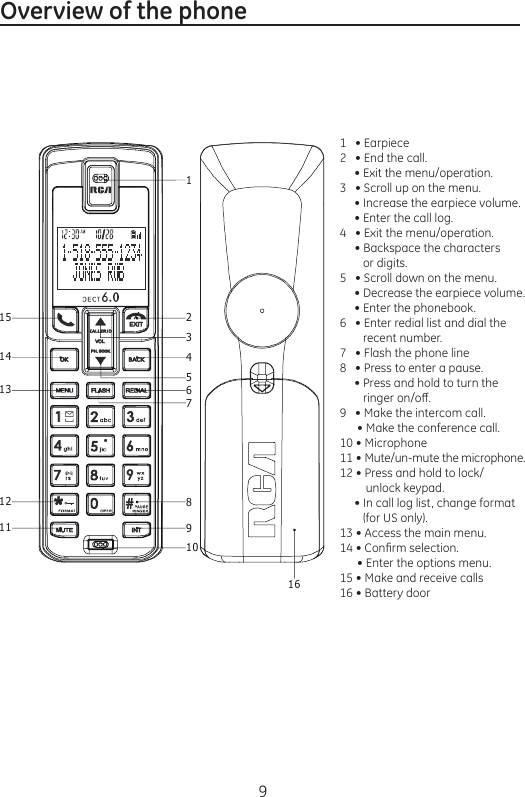 9Overview of the phone                                               1   • Earpiece2   • End the call.     • Exit the menu/operation.3   • Scroll up on the menu.     • Increase the earpiece volume.     • Enter the call log.4   • Exit the menu/operation.      • Backspace the characters         or digits.5   • Scroll down on the menu.     • Decrease the earpiece volume.     • Enter the phonebook.6   • Enter redial list and dial the           recent number.7   • Flash the phone line8   • Press to enter a pause.     • Press and hold to turn the         ringer on/o.9   • Make the intercom call.      • Make the conference call.10 • Microphone11 • Mute/un-mute the microphone.12 • Press and hold to lock/         unlock keypad.     • In call log list, change format         (for US only).13 • Access the main menu.14 • Conrm selection.      • Enter the options menu.15 • Make and receive calls16 • Battery door12345678910111213141516