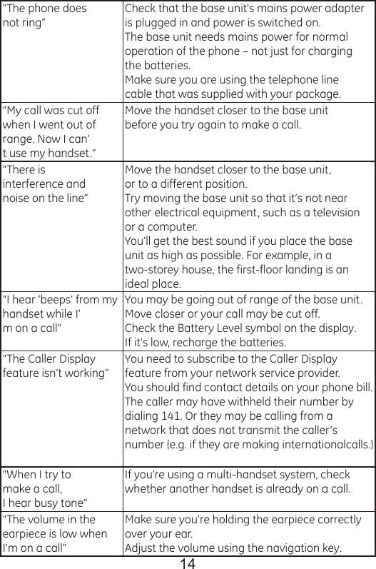 14“The phone does not ring”Check that the base unit’s mains power adapteris plugged in and power is switched on.The base unit needs mains power for normaloperation of the phone – not just for chargingthe batteries.Make sure you are using the telephone linecable that was supplied with your package.“My call was cut off when I went out of range. Now I can’t use my handset.”Move the handset closer to the base unitbefore you try again to make a call.“There is interference andnoise on the line”Move the handset closer to the base unit,or to a different position.Try moving the base unit so that it’s not nearother electrical equipment, such as a televisionor a computer.You’ll get the best sound if you place the baseunit as high as possible. For example, in atwo-storey house, the first-floor landing is anideal place.“I hear ‘beeps’ from myhandset while I’m on a call”You may be going out of range of the base unit.Move closer or your call may be cut off.Check the Battery Level symbol on the display.If it’s low, recharge the batteries.“The Caller Display feature isn’t working”You need to subscribe to the Caller Displayfeature from your network service provider.You should find contact details on your phone bill.The caller may have withheld their number bydialing 141. Or they may be calling from anetwork that does not transmit the caller’snumber (e.g. if they are making internationalcalls.)“When I try to make a call,I hear busy tone”If you’re using a multi-handset system, checkwhether another handset is already on a call.“The volume in theearpiece is low whenI’m on a call”Make sure you’re holding the earpiece correctlyover your ear.Adjust the volume using the navigation key.