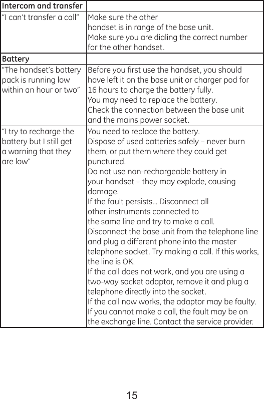 15Intercom and transfer“I can’t transfer a call” Make sure the otherhandset is in range of the base unit.Make sure you are dialing the correct numberfor the other handset.Battery“The handset’s battery pack is running low within an hour or two”Before you first use the handset, you shouldhave left it on the base unit or charger pod for16 hours to charge the battery fully.You may need to replace the battery.Check the connection between the base unitand the mains power socket.“I try to recharge the battery but I still get a warning that theyare low”You need to replace the battery.Dispose of used batteries safely – never burnthem, or put them where they could getpunctured.Do not use non-rechargeable battery inyour handset – they may explode, causingdamage.If the fault persists... Disconnect all other instruments connected tothe same line and try to make a call.Disconnect the base unit from the telephone lineand plug a different phone into the mastertelephone socket. Try making a call. If this works,the line is OK.If the call does not work, and you are using atwo-way socket adaptor, remove it and plug atelephone directly into the socket.If the call now works, the adaptor may be faulty.If you cannot make a call, the fault may be onthe exchange line. Contact the service provider.