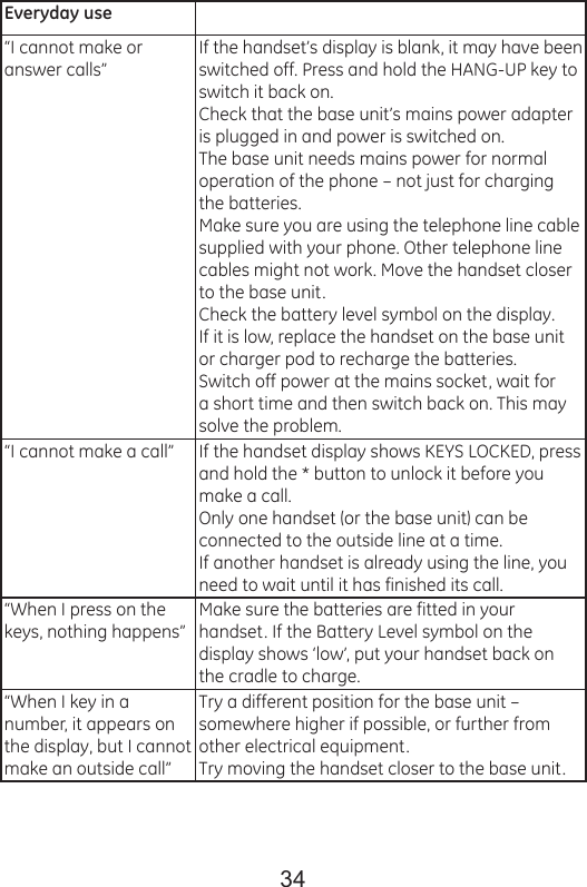 34Everyday use“I cannot make or answer calls”If the handset’s display is blank, it may have been switched off. Press and hold the HANG-UP key to switch it back on.Check that the base unit’s mains power adapter is plugged in and power is switched on.The base unit needs mains power for normal operation of the phone – not just for charging the batteries.Make sure you are using the telephone line cable supplied with your phone. Other telephone line cables might not work. Move the handset closer to the base unit.Check the battery level symbol on the display.If it is low, replace the handset on the base unit or charger pod to recharge the batteries.Switch off power at the mains socket, wait for a short time and then switch back on. This may solve the problem.“I cannot make a call” If the handset display shows KEYS LOCKED, press and hold the * button to unlock it before you make a call.Only one handset (or the base unit) can be connected to the outside line at a time.If another handset is already using the line, you need to wait until it has finished its call.“When I press on the keys, nothing happens”Make sure the batteries are fitted in your handset. If the Battery Level symbol on the display shows ‘low’, put your handset back on the cradle to charge.“When I key in a number, it appears on the display, but I cannot make an outside call”Try a different position for the base unit – somewhere higher if possible, or further from other electrical equipment.Try moving the handset closer to the base unit.