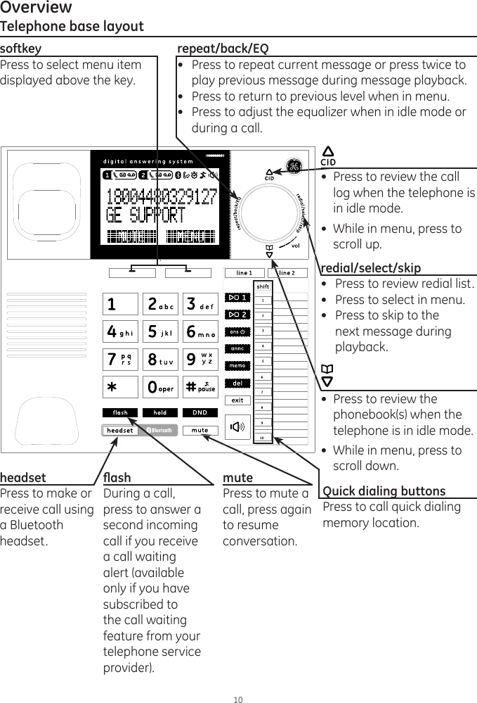 Overview10Telephone base layout•  Press to review the phonebook(s) when the telephone is in idle mode.•  While in menu, press to  scroll down.headsetPress to make or receive call using a Bluetooth headset. ashDuring a call, press to answer a second incoming call if you receive a call waiting alert (available only if you have subscribed to the call waiting feature from your telephone service provider). mutePress to mute a call, press again to resume conversation.redial/select/skip•  Press to review redial list.•  Press to select in menu. •  Press to skip to the next message during playback.•  Press to review the call log when the telephone is in idle mode. •  While in menu, press to scroll up.Quick dialing buttonsPress to call quick dialing memory location.  repeat/back/EQ•  Press to repeat current message or press twice to play previous message during message playback.•  Press to return to previous level when in menu.•  Press to adjust the equalizer when in idle mode or during a call.softkey Press to select menu item displayed above the key. 