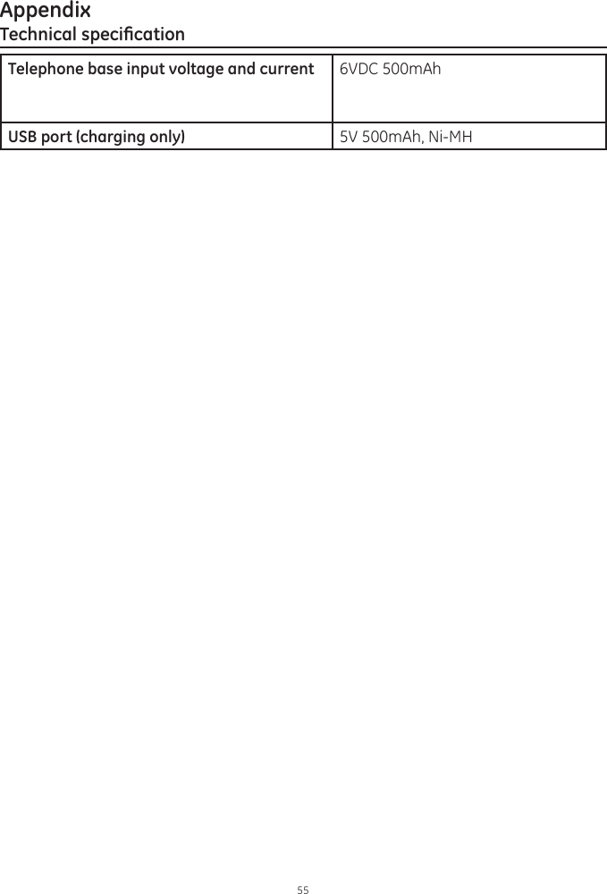 Appendix55Technical specicationTelephone base input voltage and current 6VDC 500mAhUSB port (charging only) 5V 500mAh, Ni-MH