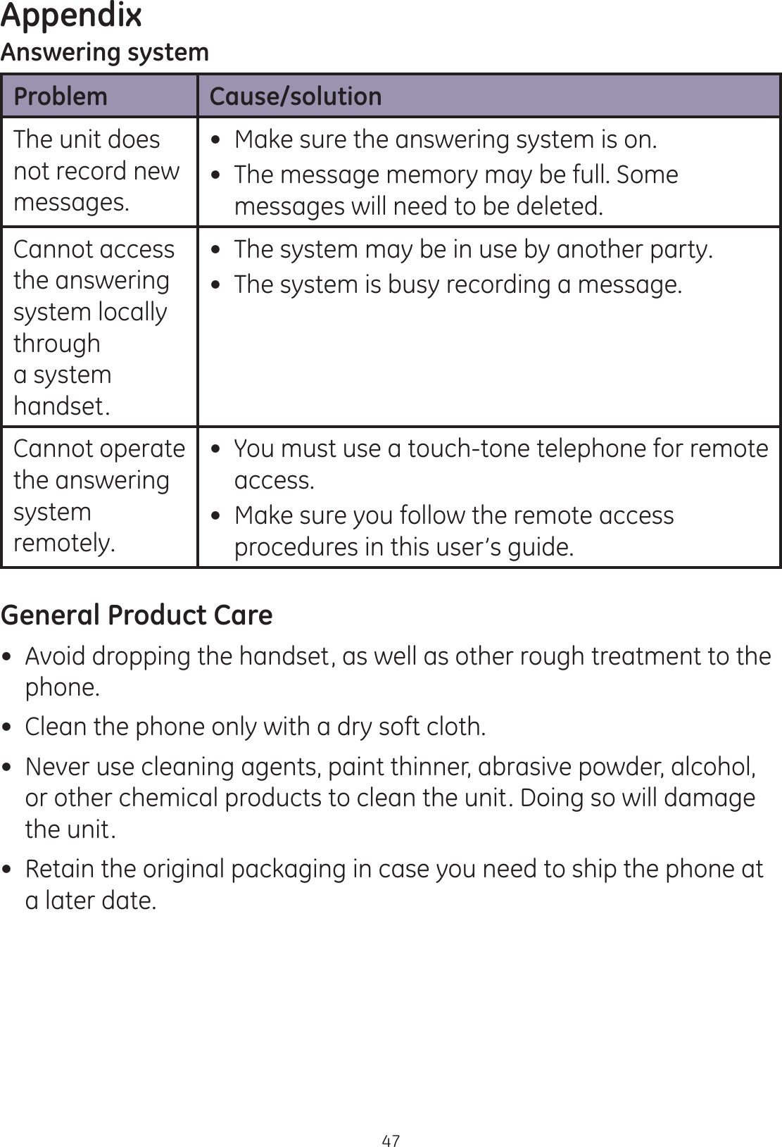 Appendix47Answering systemProblem Cause/solutionThe unit does not record new messages. Make sure the answering system is on. The message memory may be full. Some messages will need to be deleted.Cannot access the answering system locally through a system handset. The system may be in use by another party. The system is busy recording a message. Cannot operate the answering system remotely.  You must use a touch-tone telephone for remote access.  Make sure you follow the remote access procedures in this user’s guide.General Product Care Avoid dropping the handset, as well as other rough treatment to the phone. Clean the phone only with a dry soft cloth. Never use cleaning agents, paint thinner, abrasive powder, alcohol, or other chemical products to clean the unit. Doing so will damage the unit. Retain the original packaging in case you need to ship the phone at a later date.