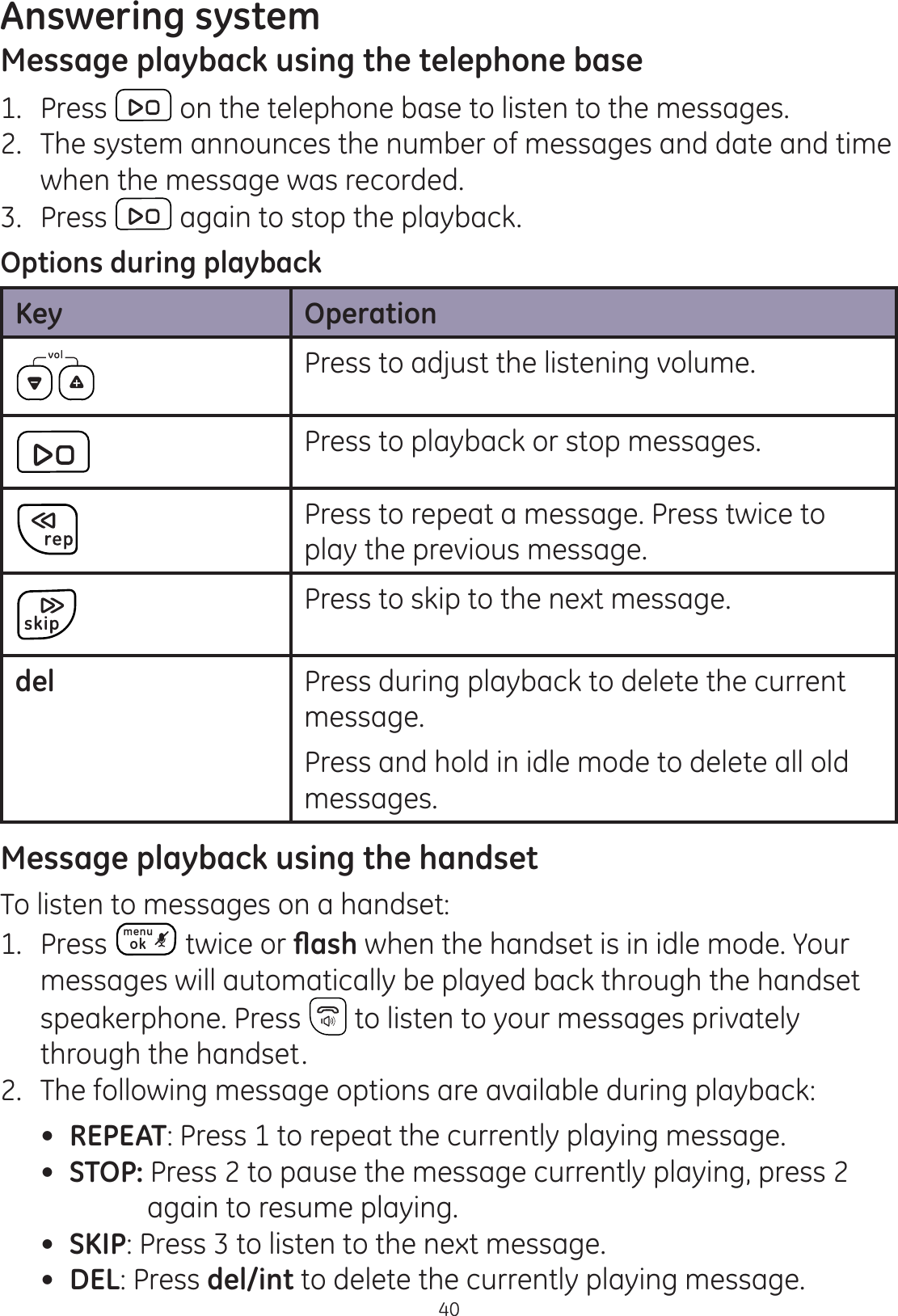 Answering system40Message playback using the telephone base1.  Press   on the telephone base to listen to the messages. 2.  The system announces the number of messages and date and time when the message was recorded. 3.  Press  again to stop the playback. Options during playbackKey OperationPress to adjust the listening volume.Press to playback or stop messages.Press to repeat a message. Press twice to play the previous message.Press to skip to the next message.del Press during playback to delete the current message.Press and hold in idle mode to delete all old messages. Message playback using the handsetTo listen to messages on a handset:1.  Press   twice or ÀDVK when the handset is in idle mode. Your messages will automatically be played back through the handset speakerphone. Press   to listen to your messages privately through the handset. 2.  The following message options are available during playback: REPEAT: Press 1 to repeat the currently playing message. STOP: Press 2 to pause the message currently playing, press 2     again to resume playing.  SKIP: Press 3 to listen to the next message. DEL: Press del/int to delete the currently playing message. 