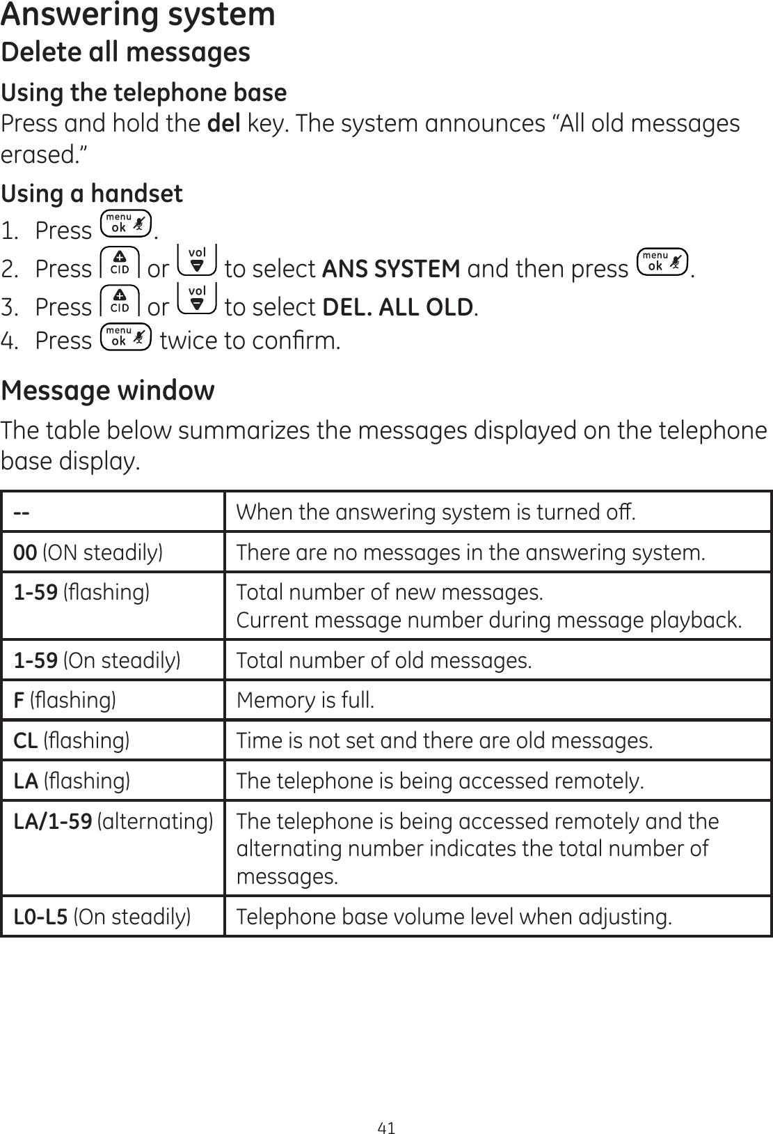 Answering system41Delete all messagesUsing the telephone basePress and hold the del key. The system announces “All old messages erased.”Using a handset1.  Press .2.  Press   or   to select ANS SYSTEM and then press  . 3.  Press   or   to select DEL. ALL OLD.4.  Press  WZLFHWRFRQ¿UPMessage windowThe table below summarizes the messages displayed on the telephone base display. -- :KHQWKHDQVZHULQJV\VWHPLVWXUQHGRȺ00 (ON steadily) There are no messages in the answering system.1-59ÀDVKLQJ Total number of new messages.Current message number during message playback.1-59 (On steadily) Total number of old messages. FÀDVKLQJ Memory is full.CLÀDVKLQJ Time is not set and there are old messages.LAÀDVKLQJ The telephone is being accessed remotely. LA/1-59 (alternating) The telephone is being accessed remotely and the alternating number indicates the total number of messages. L0-L5 (On steadily) Telephone base volume level when adjusting. 