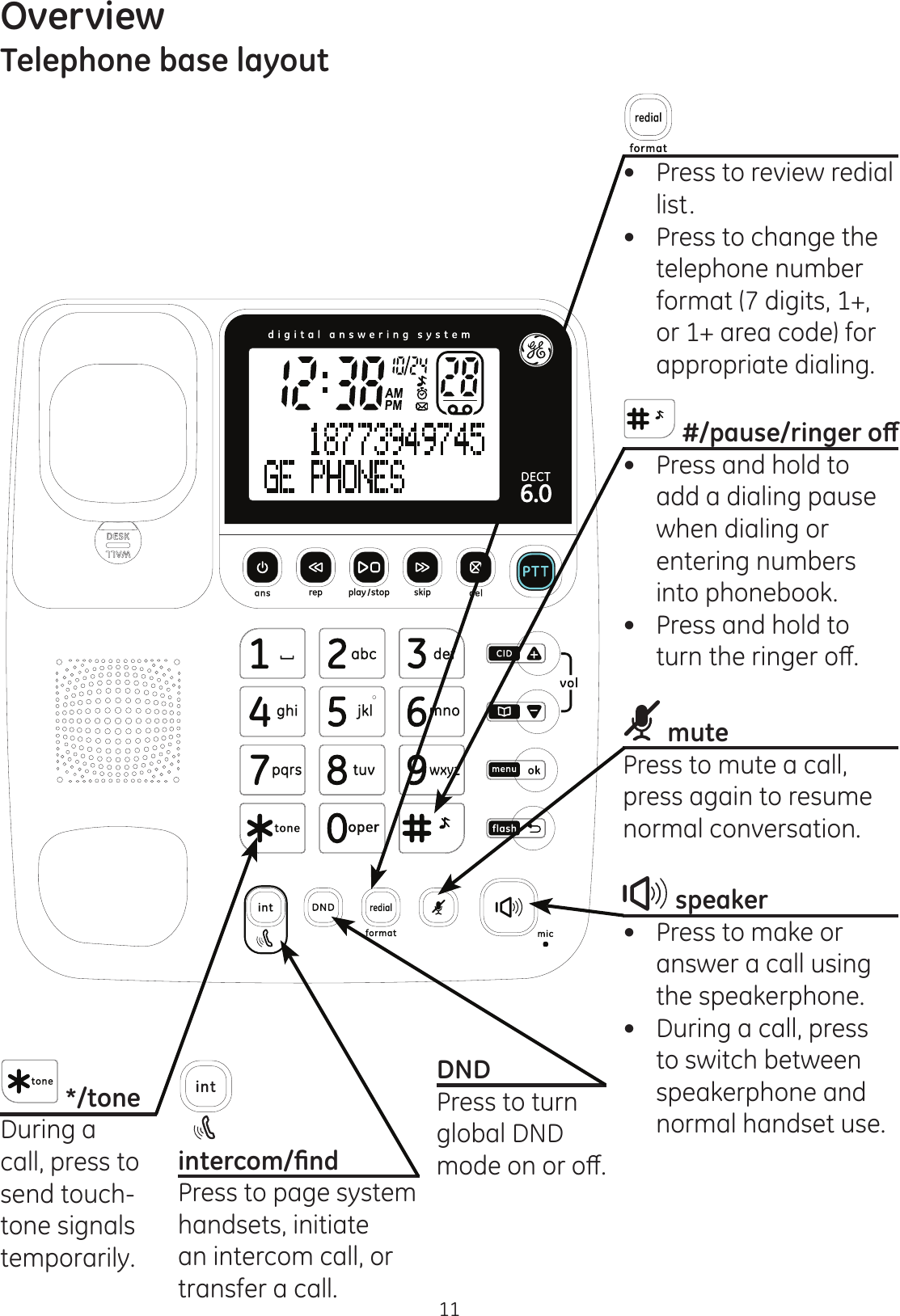 Overview11  LQWHUFRP¿QGPress to page system handsets, initiate an intercom call, or transfer a call. DNDPress to turn global DND PRGHRQRURȺTelephone base layoutSDXVHULQJHURȹ Press and hold to add a dialing pause when dialing or entering numbers into phonebook.  Press and hold to WXUQWKHULQJHURȺ mutePress to mute a call, press again to resume normal conversation. speaker Press to make or   answer a call using the speakerphone. During a call, press to switch between  speakerphone and normal handset use. Press to review redial list. Press to change the telephone number format (7 digits, 1+, or 1+ area code) for appropriate dialing.    */toneDuring a call, press to send touch-tone signals temporarily.