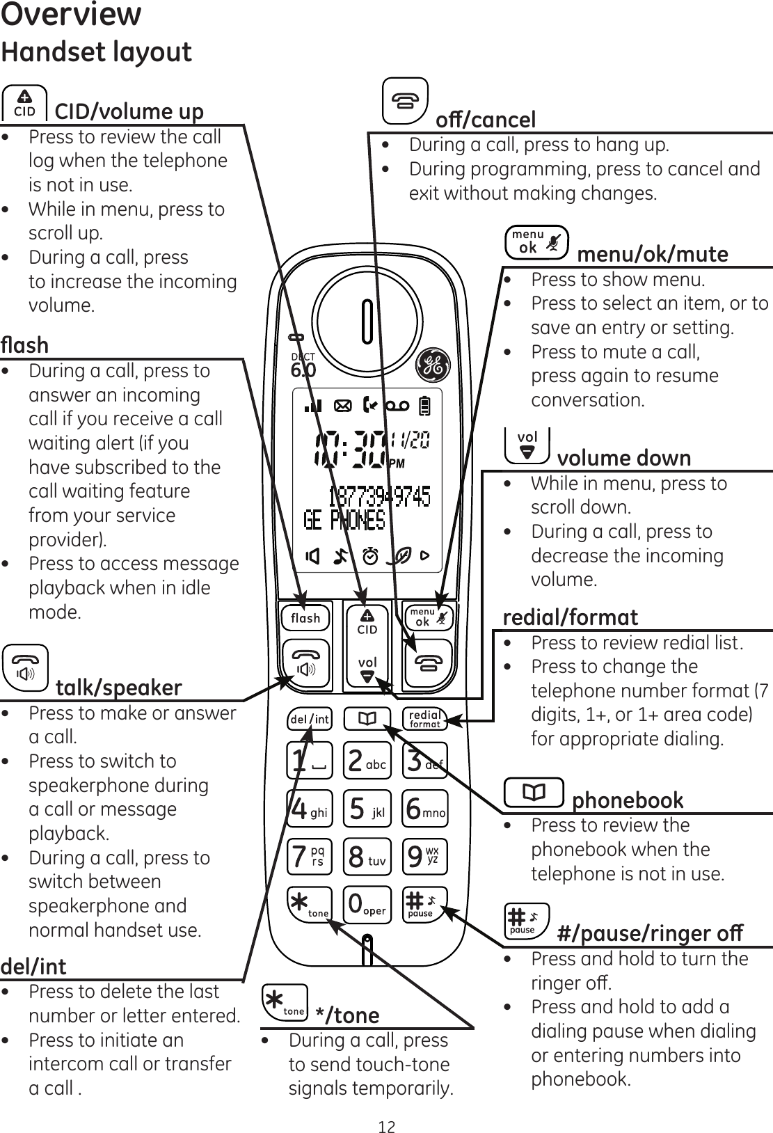 Overview12Handset layoutRȹFDQFHO During a call, press to hang up. During programming, press to cancel and exit without making changes.  CID/volume up Press to review the call  log when the telephone  is not in use.  While in menu, press to  scroll up.  During a call, press    to increase the incoming  volume.ÀDVK During a call, press to  answer an incoming   call if you receive a call  waiting alert (if you    have subscribed to the  call waiting feature    from your service    provider). Press to access message playback when in idle mode. del/int  Press to delete the last number or letter entered. Press to initiate an intercom call or transfer a call .  volume down While in menu, press to  scroll down. During a call, press to decrease the incoming volume.  menu/ok/mute Press to show menu. Press to select an item, or to save an entry or setting.  Press to mute a call, press again to resume conversation.redial/format Press to review redial list. Press to change the telephone number format (7 digits, 1+, or 1+ area code) for appropriate dialing.    talk/speaker Press to make or answer  a call.  Press to switch to speakerphone during a call or message playback. During a call, press to  switch between  speakerphone and normal handset use. phonebook Press to review the phonebook when the telephone is not in use. */tone During a call, press to send touch-tone signals temporarily.SDXVHULQJHURȹ Press and hold to turn the ULQJHURȺ Press and hold to add a dialing pause when dialing or entering numbers into phonebook. 
