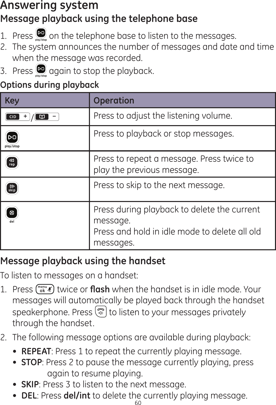 Answering system60Message playback using the telephone base1.  Press  on the telephone base to listen to the messages. 2.  The system announces the number of messages and date and time when the message was recorded. 3.  Press   again to stop the playback. Options during playbackKey Operation/Press to adjust the listening volume. Press to playback or stop messages.Press to repeat a message. Press twice to play the previous message.Press to skip to the next message.Press during playback to delete the current message.Press and hold in idle mode to delete all old messages. Message playback using the handsetTo listen to messages on a handset:1.  Press   twice or ÀDVK when the handset is in idle mode. Your messages will automatically be played back through the handset speakerphone. Press   to listen to your messages privately through the handset. 2.  The following message options are available during playback: REPEAT: Press 1 to repeat the currently playing message. STOP: Press 2 to pause the message currently playing, press     again to resume playing.  SKIP: Press 3 to listen to the next message. DEL: Press del/int to delete the currently playing message. 