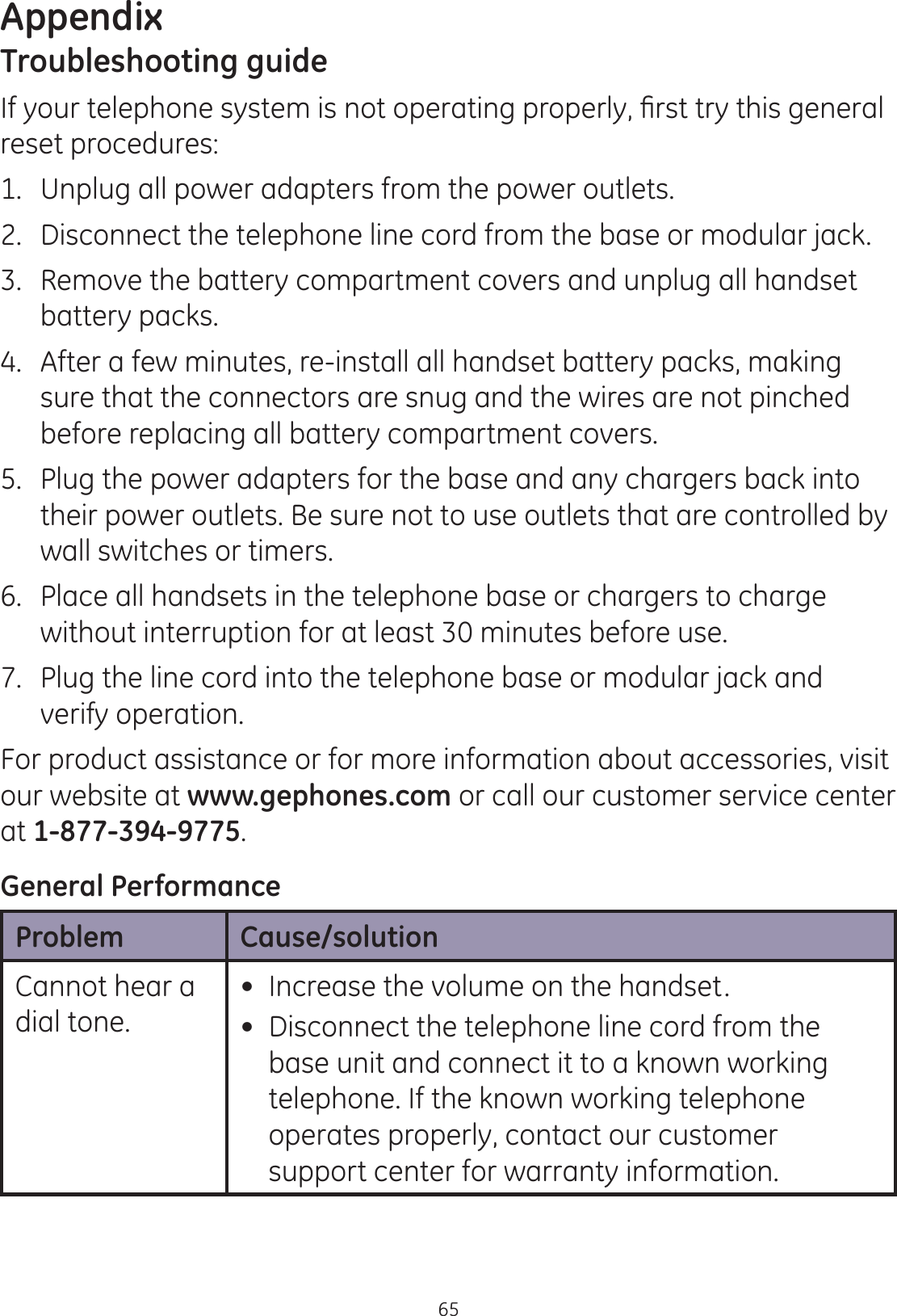 65AppendixTroubleshooting guide,I\RXUWHOHSKRQHV\VWHPLVQRWRSHUDWLQJSURSHUO\¿UVWWU\WKLVJHQHUDOreset procedures:1.  Unplug all power adapters from the power outlets.2.  Disconnect the telephone line cord from the base or modular jack.3.  Remove the battery compartment covers and unplug all handset battery packs.4.  After a few minutes, re-install all handset battery packs, making sure that the connectors are snug and the wires are not pinched before replacing all battery compartment covers.5.  Plug the power adapters for the base and any chargers back into their power outlets. Be sure not to use outlets that are controlled by wall switches or timers.6.  Place all handsets in the telephone base or chargers to charge without interruption for at least 30 minutes before use.7.  Plug the line cord into the telephone base or modular jack and verify operation.For product assistance or for more information about accessories, visit our website at www.gephones.com or call our customer service center at 1-877-394-9775.General PerformanceProblem Cause/solutionCannot hear a dial tone. Increase the volume on the handset. Disconnect the telephone line cord from the base unit and connect it to a known working telephone. If the known working telephone operates properly, contact our customer support center for warranty information.