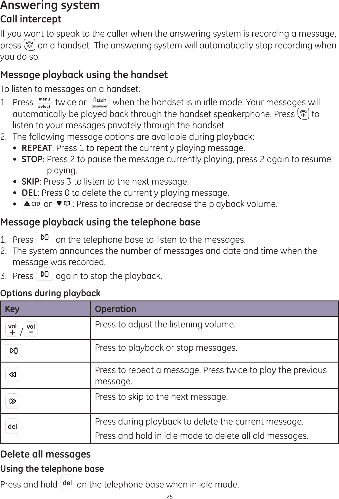 Answering system25Call interceptIf you want to speak to the caller when the answering system is recording a message, press   on a handset. The answering system will automatically stop recording when you do so.Message playback using the handsetTo listen to messages on a handset:1.  Press  twice or   when the handset is in idle mode. Your messages will automatically be played back through the handset speakerphone. Press   to listen to your messages privately through the handset. 2.  The following message options are available during playback: REPEAT: Press 1 to repeat the currently playing message. STOP: Press 2 to pause the message currently playing, press 2 again to resume      playing.  SKIP: Press 3 to listen to the next message. DEL: Press 0 to delete the currently playing message.   or  : Press to increase or decrease the playback volume.Message playback using the telephone base1.  Press   on the telephone base to listen to the messages. 2.  The system announces the number of messages and date and time when the message was recorded. 3.  Press   again to stop the playback. Options during playbackKey Operationvol /vol Press to adjust the listening volume.   Press to playback or stop messages.Press to repeat a message. Press twice to play the previous message.Press to skip to the next message.del  Press during playback to delete the current message.Press and hold in idle mode to delete all old messages. Delete all messagesUsing the telephone basePress and hold  del  on the telephone base when in idle mode. 