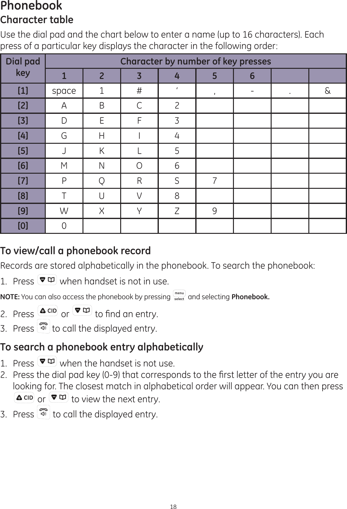 Phonebook18Character tableUse the dial pad and the chart below to enter a name (up to 16 characters). Each press of a particular key displays the character in the following order:Dial pad keyCharacter by number of key presses123456[1] space 1 # ‘ , - . &amp;[2] A B C 2[3] D E F 3[4] G H I 4[5] J K L 5[6] M N O 6[7] P Q R S 7[8] T U V 8[9] W X Y Z 9[0] 0To view/call a phonebook recordRecords are stored alphabetically in the phonebook. To search the phonebook:1.  Press   when handset is not in use.NOTE: You can also access the phonebook by pressing   and selecting Phonebook.2.  Press   or  WR¿QGDQHQWU\3.  Press   to call the displayed entry. To search a phonebook entry alphabetically1.  Press   when the handset is not use. 3UHVVWKHGLDOSDGNH\WKDWFRUUHVSRQGVWRWKH¿UVWOHWWHURIWKHHQWU\\RXDUHlooking for. The closest match in alphabetical order will appear. You can then press  or   to view the next entry.3.  Press   to call the displayed entry.