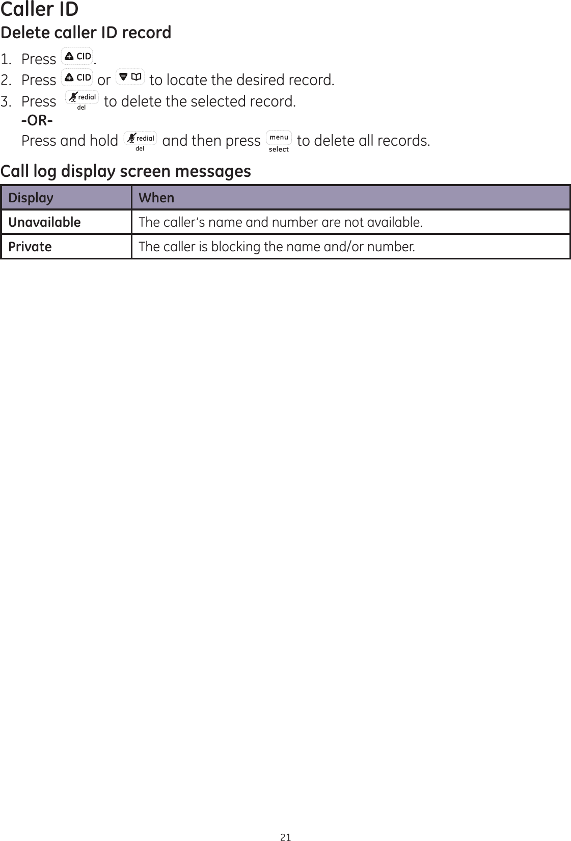 Caller ID21Delete caller ID record1.  Press .2.  Press   or   to locate the desired record.3.  Press   redial  to delete the selected record. -OR-  Press and hold  redial  and then press  to delete all records.Call log display screen messages Display WhenUnavailable The caller’s name and number are not available.Private The caller is blocking the name and/or number. 
