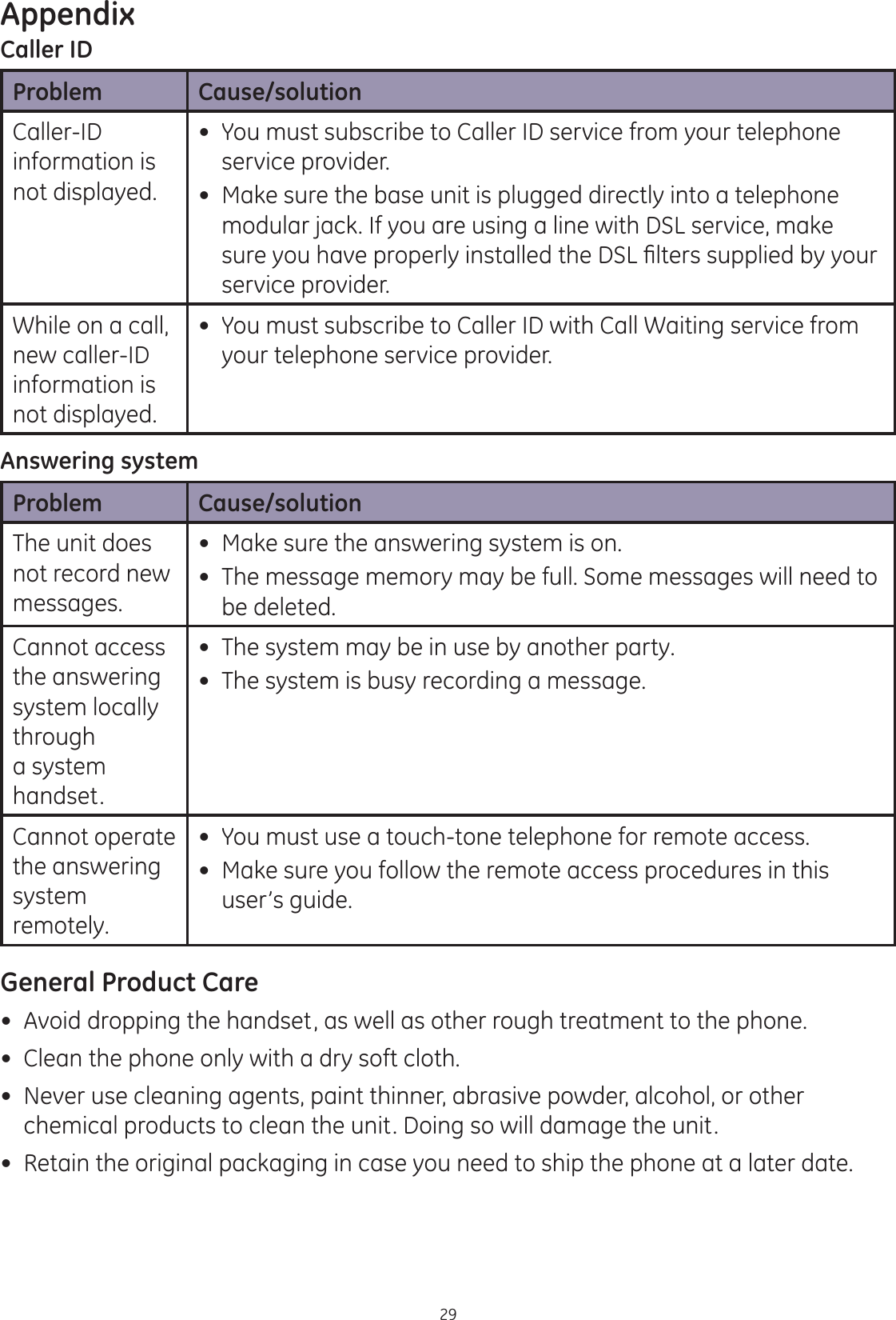 Appendix29Caller ID Problem Cause/solutionCaller-ID information is not displayed. You must subscribe to Caller ID service from your telephone service provider. Make sure the base unit is plugged directly into a telephone modular jack. If you are using a line with DSL service, make VXUH\RXKDYHSURSHUO\LQVWDOOHGWKH&apos;6/¿OWHUVVXSSOLHGE\\RXUservice provider.While on a call, new caller-ID information is not displayed. You must subscribe to Caller ID with Call Waiting service from your telephone service provider.Answering systemProblem Cause/solutionThe unit does not record new messages. Make sure the answering system is on. The message memory may be full. Some messages will need to be deleted.Cannot access the answering system locally through a system handset. The system may be in use by another party. The system is busy recording a message. Cannot operate the answering system remotely.  You must use a touch-tone telephone for remote access.  Make sure you follow the remote access procedures in this user’s guide.General Product Care Avoid dropping the handset, as well as other rough treatment to the phone. Clean the phone only with a dry soft cloth. Never use cleaning agents, paint thinner, abrasive powder, alcohol, or other chemical products to clean the unit. Doing so will damage the unit. Retain the original packaging in case you need to ship the phone at a later date.