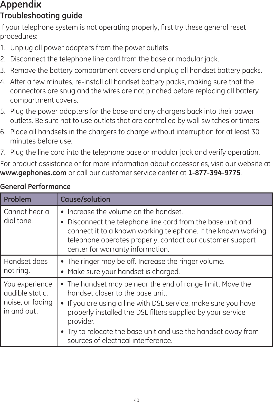 40AppendixTroubleshooting guide,I\RXUWHOHSKRQHV\VWHPLVQRWRSHUDWLQJSURSHUO\¿UVWWU\WKHVHJHQHUDOUHVHWprocedures:1.  Unplug all power adapters from the power outlets.2.  Disconnect the telephone line cord from the base or modular jack.3.  Remove the battery compartment covers and unplug all handset battery packs.4.  After a few minutes, re-install all handset battery packs, making sure that the connectors are snug and the wires are not pinched before replacing all battery compartment covers.5.  Plug the power adapters for the base and any chargers back into their power outlets. Be sure not to use outlets that are controlled by wall switches or timers.6.  Place all handsets in the chargers to charge without interruption for at least 30 minutes before use.7.  Plug the line cord into the telephone base or modular jack and verify operation.For product assistance or for more information about accessories, visit our website at www.gephones.com or call our customer service center at 1-877-394-9775.General PerformanceProblem Cause/solutionCannot hear a dial tone. Increase the volume on the handset. Disconnect the telephone line cord from the base unit and connect it to a known working telephone. If the known working telephone operates properly, contact our customer support center for warranty information.Handset does not ring. 7KHULQJHUPD\EHRȺ,QFUHDVHWKHULQJHUYROXPH Make sure your handset is charged.You experience audible static, noise, or fading in and out. The handset may be near the end of range limit. Move the handset closer to the base unit. If you are using a line with DSL service, make sure you have SURSHUO\LQVWDOOHGWKH&apos;6/¿OWHUVVXSSOLHGE\\RXUVHUYLFHprovider. Try to relocate the base unit and use the handset away from sources of electrical interference.