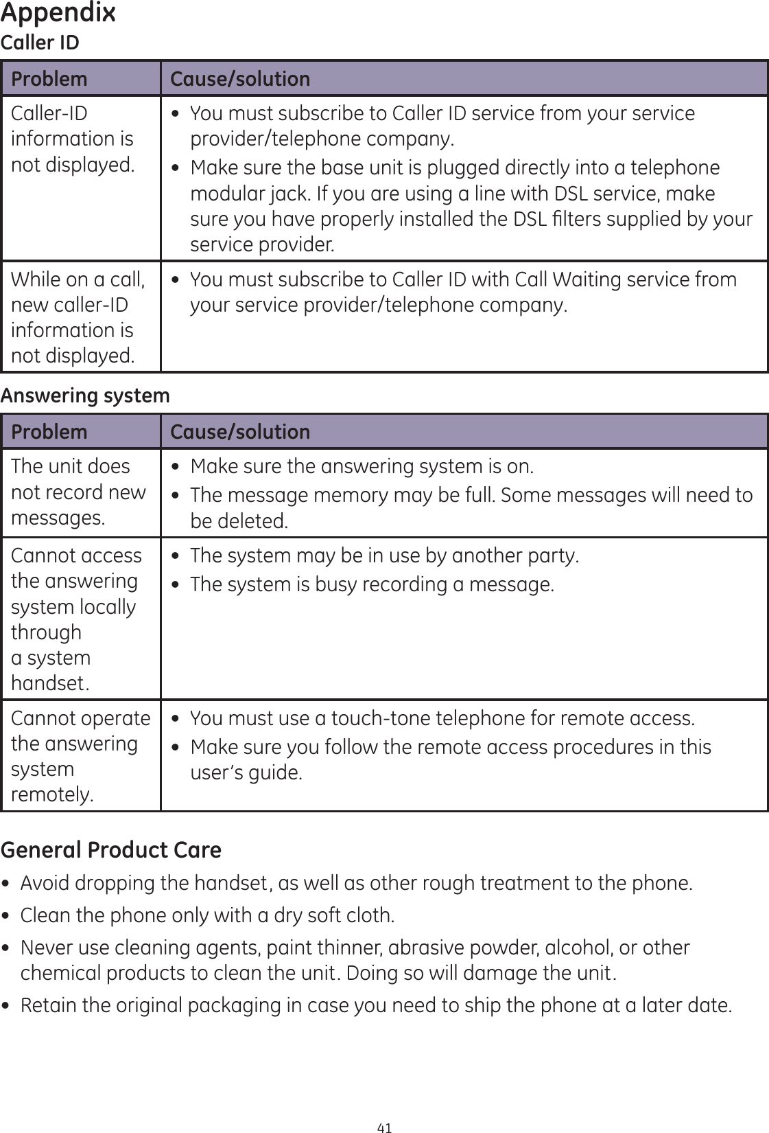 Appendix41Caller ID Problem Cause/solutionCaller-ID information is not displayed. You must subscribe to Caller ID service from your service provider/telephone company. Make sure the base unit is plugged directly into a telephone modular jack. If you are using a line with DSL service, make VXUH\RXKDYHSURSHUO\LQVWDOOHGWKH&apos;6/¿OWHUVVXSSOLHGE\\RXUservice provider.While on a call, new caller-ID information is not displayed. You must subscribe to Caller ID with Call Waiting service from your service provider/telephone company.Answering systemProblem Cause/solutionThe unit does not record new messages. Make sure the answering system is on. The message memory may be full. Some messages will need to be deleted.Cannot access the answering system locally through a system handset. The system may be in use by another party. The system is busy recording a message. Cannot operate the answering system remotely.  You must use a touch-tone telephone for remote access.  Make sure you follow the remote access procedures in this user’s guide.General Product Care Avoid dropping the handset, as well as other rough treatment to the phone. Clean the phone only with a dry soft cloth. Never use cleaning agents, paint thinner, abrasive powder, alcohol, or other chemical products to clean the unit. Doing so will damage the unit. Retain the original packaging in case you need to ship the phone at a later date.