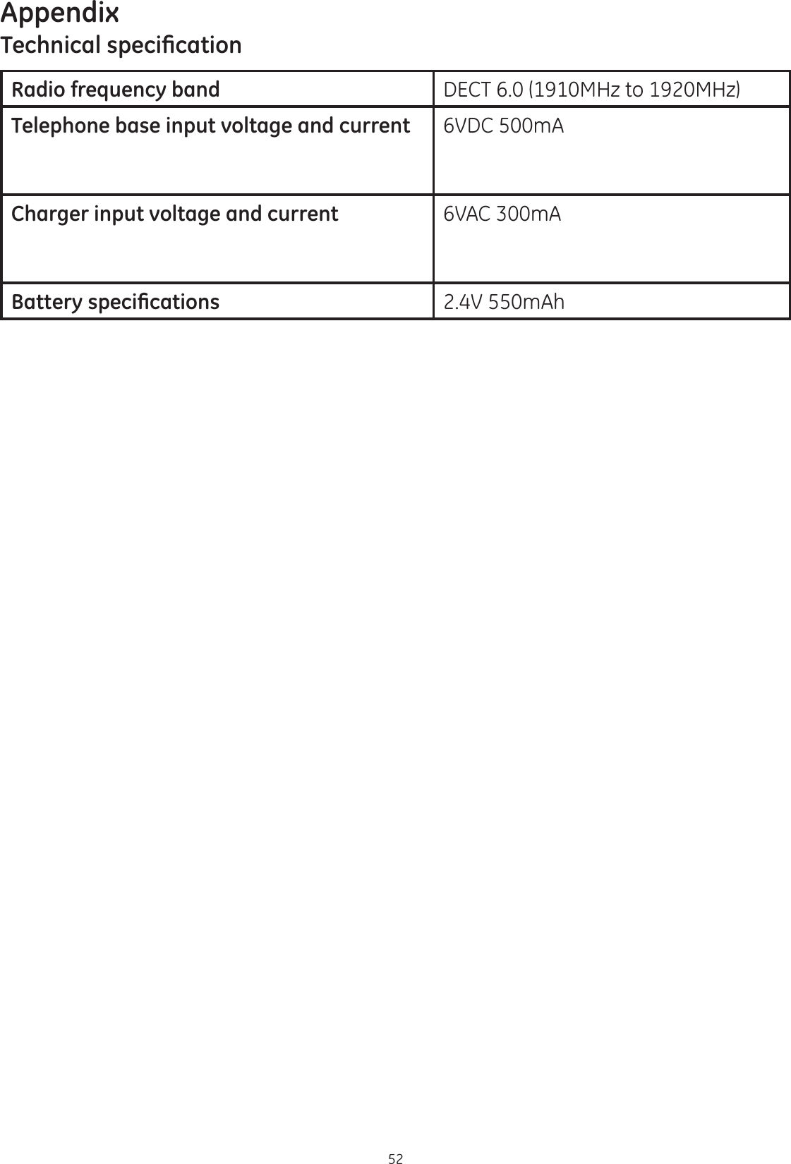 Appendix527HFKQLFDOVSHFL¿FDWLRQRadio frequency band DECT 6.0 (1910MHz to 1920MHz)Telephone base input voltage and current 6VDC 500mACharger input voltage and current 6VAC 300mA%DWWHU\VSHFL¿FDWLRQV 2.4V 550mAh