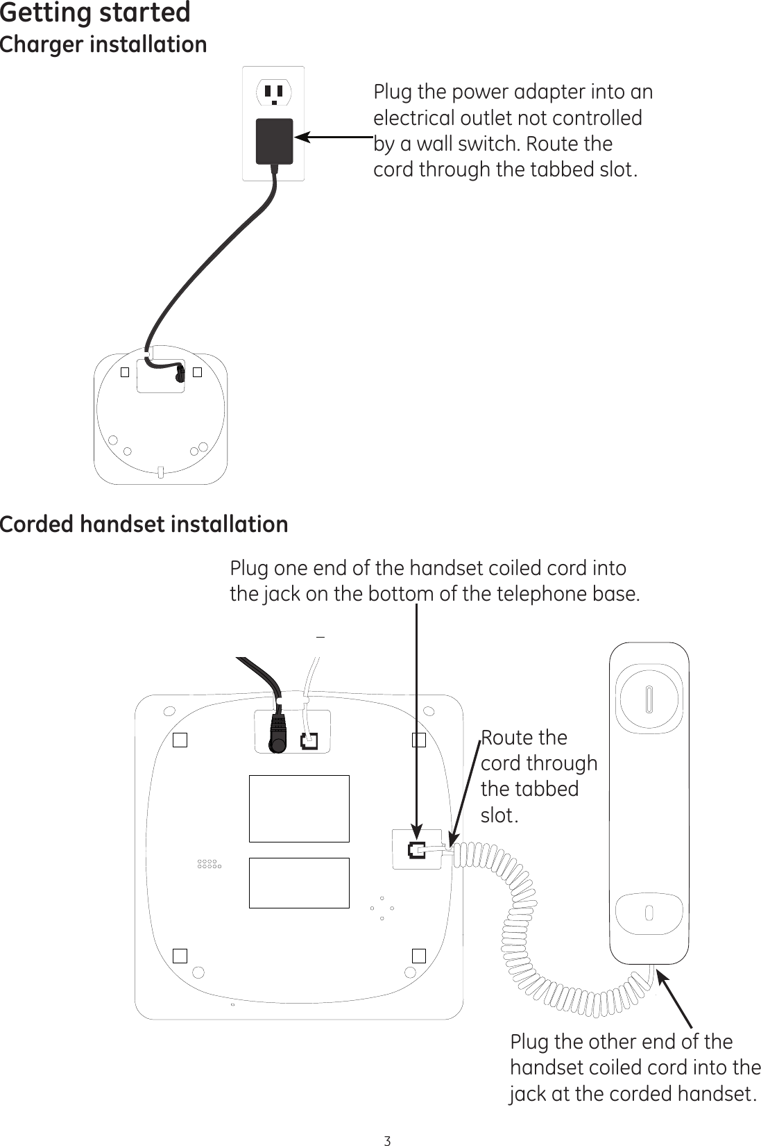 Getting started3Plug one end of the handset coiled cord into the jack on the bottom of the telephone base.Plug the other end of the handset coiled cord into the jack at the corded handset.Charger installationCorded handset installationPlug the power adapter into an electrical outlet not controlled by a wall switch. Route the cord through the tabbed slot.Route the cord through the tabbed slot.