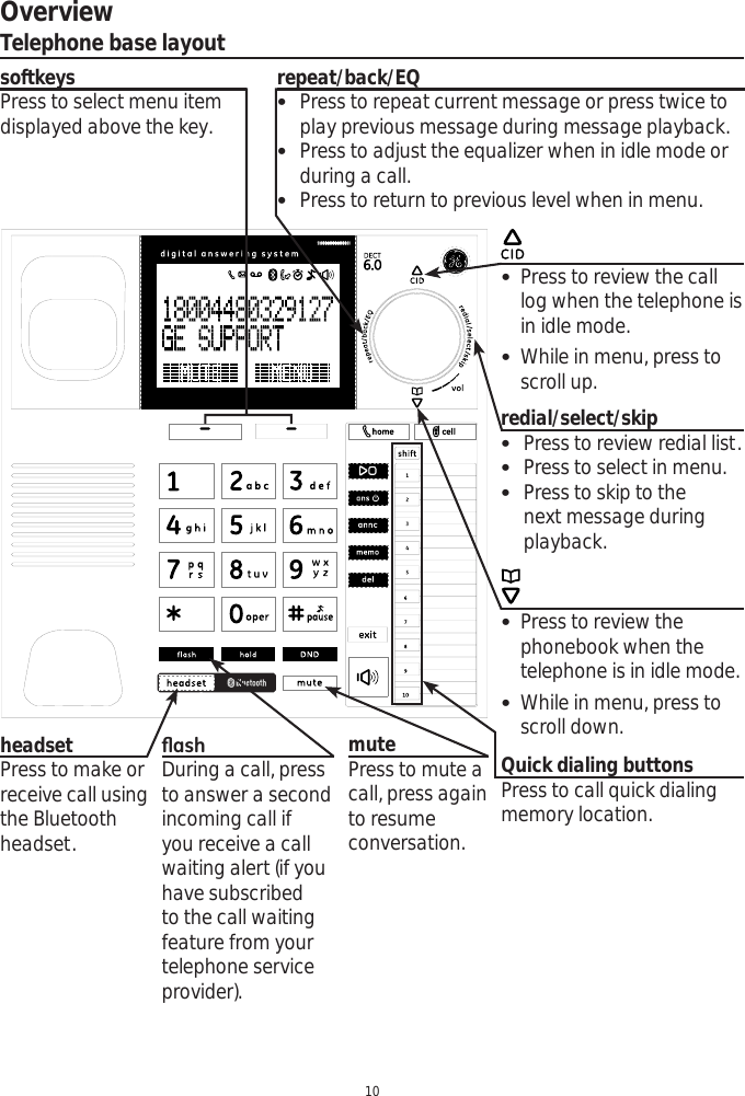 Overview10Telephone base layout Press to review the phonebook when the telephone is in idle mode. While in menu, press to  scroll down.headsetPress to make or receive call using the Bluetooth headset. ÀDVKDuring a call, press to answer a second incoming call if you receive a call waiting alert (if you have subscribed to the call waiting feature from your telephone service provider). mutePress to mute a call, press again to resume conversation. Press to review the call log when the telephone is in idle mode.  While in menu, press to scroll up.repeat/back/EQ Press to repeat current message or press twice to play previous message during message playback. Press to adjust the equalizer when in idle mode or during a call. Press to return to previous level when in menu.redial/select/skip Press to review redial list. Press to select in menu.  Press to skip to the next message during playback.softkeys Press to select menu item displayed above the key. Quick dialing buttonsPress to call quick dialing memory location.  