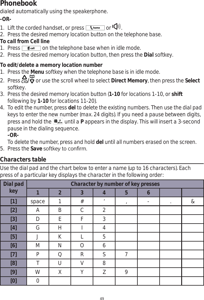 Phonebook49dialed automatically using the speakerphone.-OR-1. Lift the corded handset, or press   or  .2. Press the desired memory location button on the telephone base. To call from Cell line1. Press   on the telephone base when in idle mode. 2. Press the desired memory location button, then press the Dial softkey. To edit/delete a memory location number1. Press the Menu softkey when the telephone base is in idle mode. 2. Press  / or use the scroll wheel to select Direct Memory, then press the Selectsoftkey. 3. Press the desired memory location button (1-10 for locations 1-10, or shiftfollowing by 1-10 for locations 11-20).4. To edit the number, press del to delete the existing numbers. Then use the dial pad keys to enter the new number (max. 24 digits). If you need a pause between digits, press and hold the   until a P appears in the display. This will insert a 3-second pause in the dialing sequence.-OR-To delete the number, press and hold del until all numbers erased on the screen. 5. Press the Save VRIWNH\WRFRQ¿UPCharacters tableUse the dial pad and the chart below to enter a name (up to 16 characters). Each press of a particular key displays the character in the following order:Dial padkey Character by number of key presses123456[1] space 1 # ‘ , - . &amp;[2] ABC2[3] DEF3[4] GH I 4[5] JKL5[6] MNO6[7] PQRS7[8] TUV8[9] WX Y Z 9[0] 0