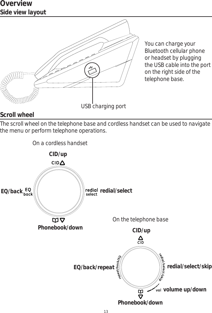 Overview13Side view layoutScroll wheelThe scroll wheel on the telephone base and cordless handset can be used to navigate the menu or perform telephone operations. You can charge your Bluetooth cellular phone or headset by plugging the USB cable into the port on the right side of the telephone base. USB charging portOn a cordless handsetOn the telephone baseredial/select/skipvolume up/downEQ/back/repeatredial/selectCID/upCID/upPhonebook/downPhonebook/downEQ/back