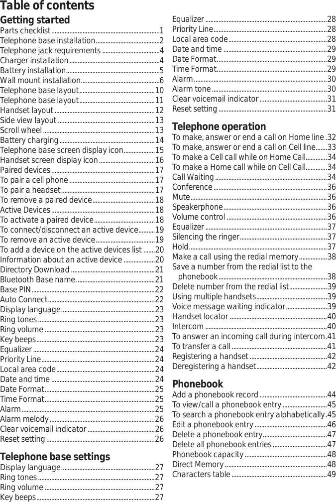 Table of contentsGetting startedParts checklist..................................................................1Telephone base installation.......................................2Telephone jack requirements...................................4Charger installation.......................................................4Battery installation.........................................................5Wall mount installation................................................6Telephone base layout..............................................10Telephone base layout..............................................11Handset layout.............................................................12Side view layout...........................................................13Scroll wheel....................................................................13Battery charging..........................................................14Telephone base screen display icon...................15Handset screen display icon..................................16Paired devices...............................................................17To pair a cell phone....................................................17To pair a headset.........................................................17To remove a paired device......................................18Active Devices...............................................................18To activate a paired device.....................................18To connect/disconnect an active device..........19To remove an active device....................................19To add a device on the active devices list.......20Information about an active device...................20Directory Download...................................................21Bluetooth Base name................................................21Base PIN...........................................................................22Auto Connect.................................................................22Display language.........................................................23Ring tones.......................................................................23Ring volume...................................................................23Key beeps........................................................................23Equalizer..........................................................................24Priority Line.....................................................................24Local area code............................................................24Date and time...............................................................24Date Format...................................................................25Time Format...................................................................25Alarm.................................................................................25Alarm melody................................................................26Clear voicemail indicator.........................................26Reset setting..................................................................26Telephone base settingsDisplay language.........................................................27Ring tones.......................................................................27Ring volume...................................................................27Key beeps........................................................................27Equalizer..........................................................................28Priority Line.....................................................................28Local area code............................................................28Date and time...............................................................29Date Format...................................................................29Time Format...................................................................29Alarm.................................................................................30Alarm tone......................................................................30Clear voicemail indicator.........................................31Reset setting..................................................................31Telephone operationTo make, answer or end a call on Home line.32To make, answer or end a call on Cell line.......33To make a Cell call while on Home Call.............34To make a Home call while on Cell Call.............34Call Waiting....................................................................34Conference.....................................................................36Mute...................................................................................36Speakerphone...............................................................36Volume control.............................................................36Equalizer..........................................................................37Silencing the ringer.....................................................37Hold....................................................................................37Make a call using the redial memory.................38Save a number from the redial list to the phonebook..................................................................38Delete number from the redial list.......................39Using multiple handsets...........................................39Voice message waiting indicator.........................39Handset locator...........................................................40Intercom..........................................................................40To answer an incoming call during intercom.41To transfer a call..........................................................41Registering a handset...............................................42Deregistering a handset...........................................42PhonebookAdd a phonebook record.........................................44To view/call a phonebook entry...........................45To search a phonebook entry alphabetically.45Edit a phonebook entry............................................46Delete a phonebook entry.......................................47Delete all phonebook entries.................................47Phonebook capacity..................................................48Direct Memory..............................................................48Characters table..........................................................49