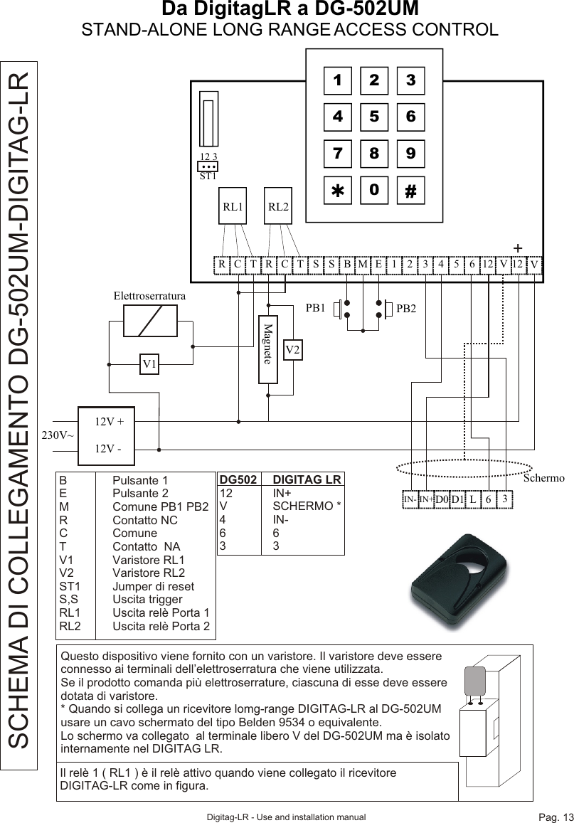 Da DigitagLR a DG-502UMSTAND-ALONE LONG RANGE ACCESS CONTROLSchermo  1  2  3 4  5  6 7  8  9 Þ 0  #  C R  T  R  C  T  S  S  B  M  E  1  2  3  4  5  6  12  V  12   12 3 ST1 …    RL1 RL212V +12V -230V~V1MagneteV2ElettroserraturaPB1 PB2+  IN- D0    L 6 3 D1IN+VQuesto dispositivo viene fornito con un varistore. Il varistore deve essere connesso ai terminali dell’elettroserratura che viene utilizzata.Se il prodotto comanda più elettroserrature, ciascuna di esse deve essere  dotata di varistore. * Quando si collega un ricevitore lomg-range DIGITAG-LR al DG-502UM usare un cavo schermato del tipo Belden 9534 o equivalente.Lo schermo va collegato  al terminale libero V del DG-502UM ma è isolato internamente nel DIGITAG LR.Il relè 1 ( RL1 ) è il relè attivo quando viene collegato il ricevitore DIGITAG-LR come in figura.SCHEMA DI COLLEGAMENTO DG-502UM-DIGITAG-LRB Pulsante 1E Pulsante 2M Comune PB1 PB2R Contatto NCC ComuneT Contatto  NAV1 Varistore RL1V2 Varistore RL2ST1 Jumper di resetS,S Uscita triggerRL1 Uscita relè Porta 1RL2 Uscita relè Porta 2DG502 DIGITAG LR12 IN+V SCHERMO *4 IN-6633Digitag-LR - Use and installation manual Pag. 13