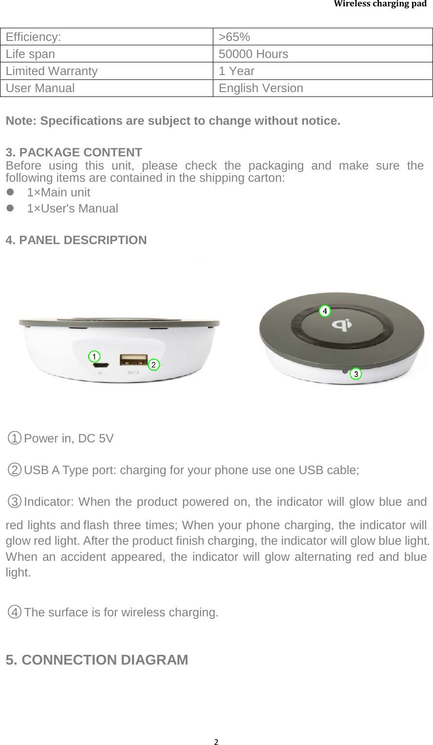     Wireless charging pad Efficiency: &gt;65% Life span 50000 Hours Limited Warranty 1 Year User Manual English Version  Note: Specifications are subject to change without notice.    3. PACKAGE CONTENT Before using this unit, please check the packaging and make sure the following items are contained in the shipping carton:   1×Main unit   1×User&apos;s Manual    4. PANEL DESCRIPTION   A○1E APower in, DC 5V   A○2E AUSB A Type port: charging for your phone use one USB cable; A○3E AIndicator: When the product powered on, the indicator will glow blue and red lights and flash three times; When your phone charging, the indicator will glow red light. After the product finish charging, the indicator will glow blue light. When an accident appeared, the indicator will glow alternating red and blue light.    A○4E AThe surface is for wireless charging.  5. CONNECTION DIAGRAM 2  