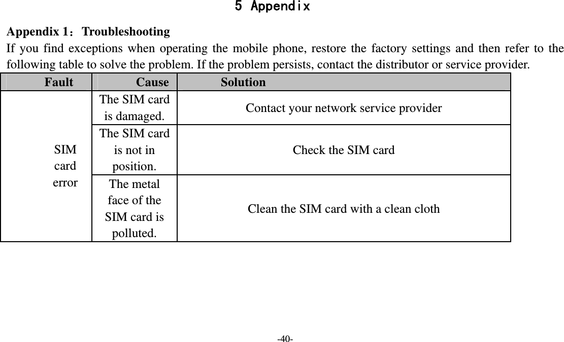   -40- 5 Appendix Appendix 1：Troubleshooting If you find exceptions when operating the mobile phone, restore the factory settings and then refer to the following table to solve the problem. If the problem persists, contact the distributor or service provider. Fault  Cause  Solution The SIM card is damaged.  Contact your network service provider The SIM card is not in position. Check the SIM card SIM card error  The metal face of the SIM card is polluted. Clean the SIM card with a clean cloth 