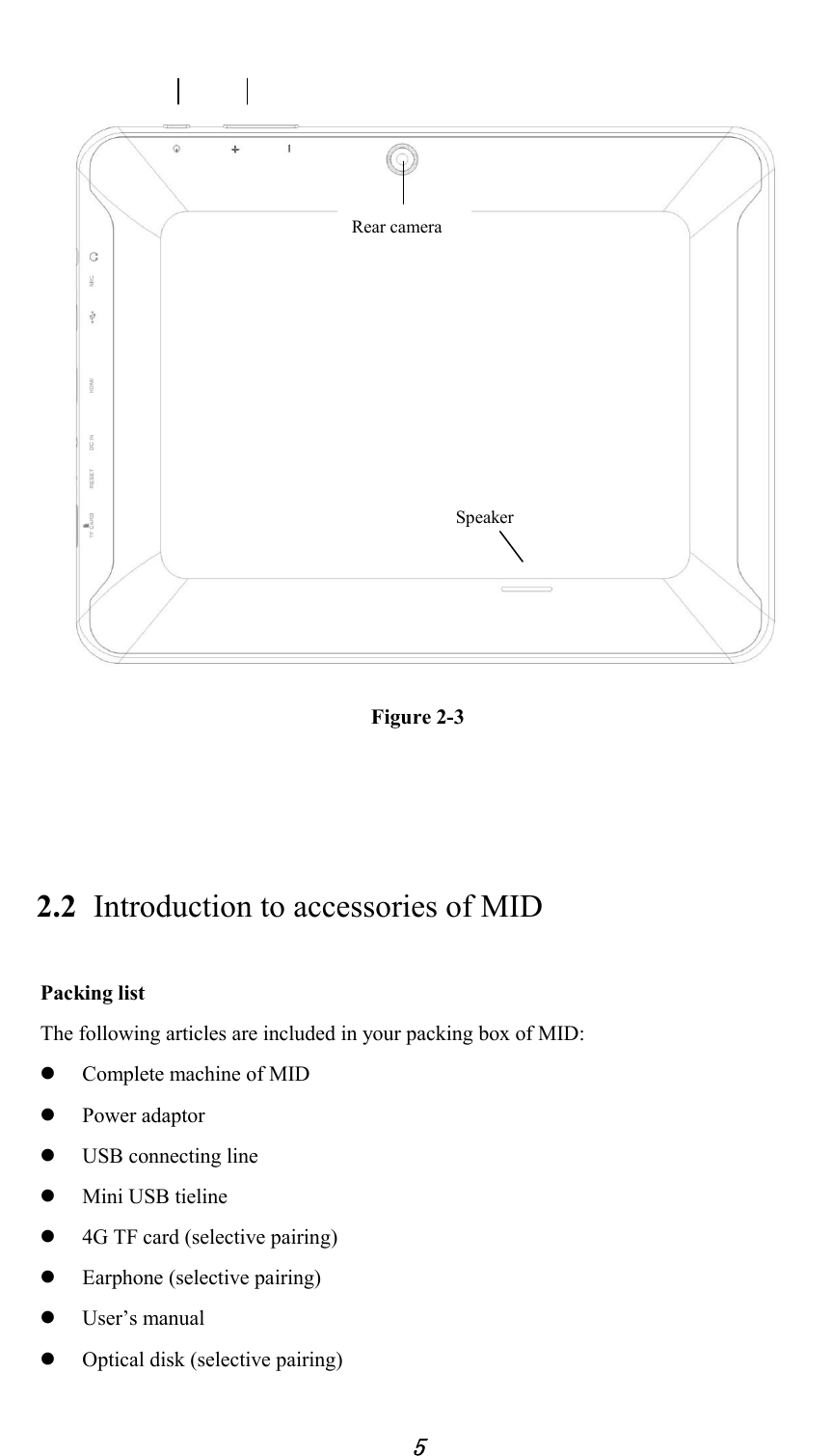            5     Figure 2-3   2.2 Introduction to accessories of MID Packing list The following articles are included in your packing box of MID:  Complete machine of MID  Power adaptor  USB connecting line  Mini USB tieline  4G TF card (selective pairing)  Earphone (selective pairing)  User’s manual  Optical disk (selective pairing) Speaker Rear camera 