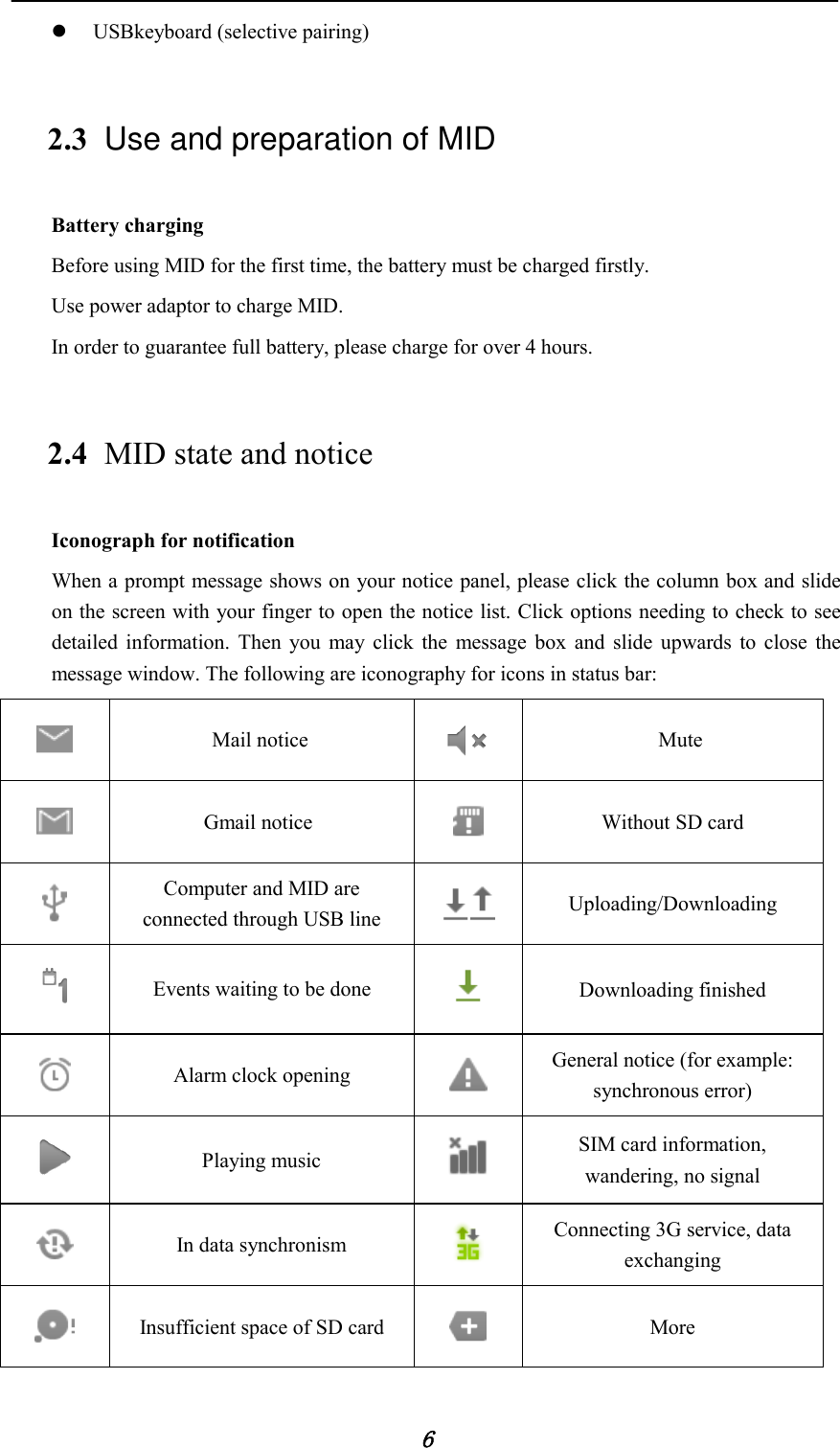            6  USBkeyboard (selective pairing) 2.3 Use and preparation of MID Battery charging Before using MID for the first time, the battery must be charged firstly. Use power adaptor to charge MID. In order to guarantee full battery, please charge for over 4 hours. 2.4 MID state and notice Iconograph for notification When a prompt message shows on your notice panel, please click the column box and slide on the screen with your finger to open the notice list. Click options needing to check to see detailed information. Then you may click the message box and slide upwards to close the message window. The following are iconography for icons in status bar:  Mail notice  Mute  Gmail notice  Without SD card  Computer and MID are connected through USB line   Uploading/Downloading  Events waiting to be done   Downloading finished  Alarm clock opening  General notice (for example: synchronous error)  Playing music  SIM card information, wandering, no signal  In data synchronism  Connecting 3G service, data exchanging  Insufficient space of SD card  More 