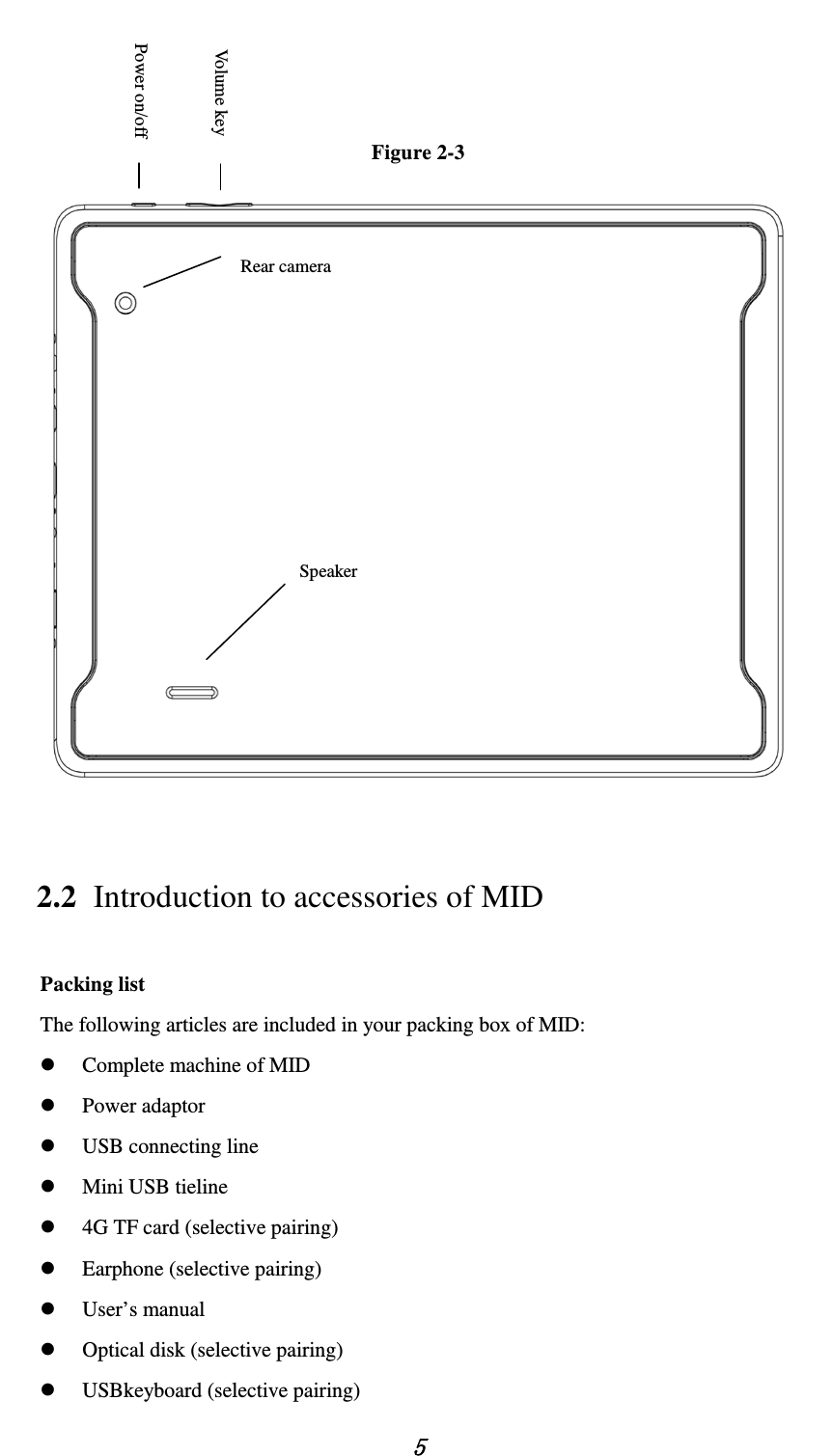    5    Figure 2-3  2.2 Introduction to accessories of MID Packing list The following articles are included in your packing box of MID:  Complete machine of MID  Power adaptor  USB connecting line  Mini USB tieline  4G TF card (selective pairing)  Earphone (selective pairing)  User’s manual  Optical disk (selective pairing)  USBkeyboard (selective pairing) Speaker Rear camera Volume key Power on/off  